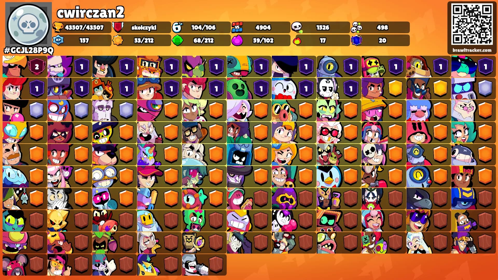cwirczan2's Ranks