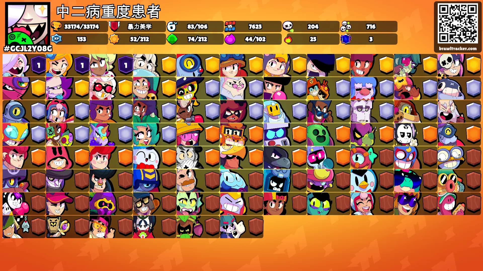 中二病重度患者's Ranks