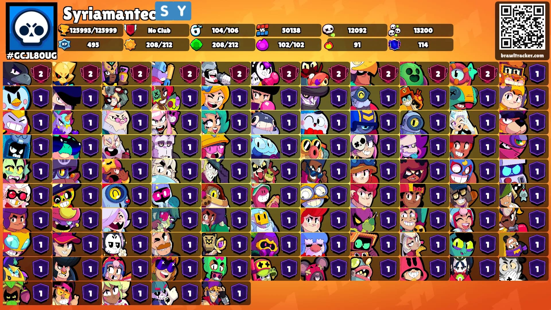 Syriamantec🇸🇾's Ranks