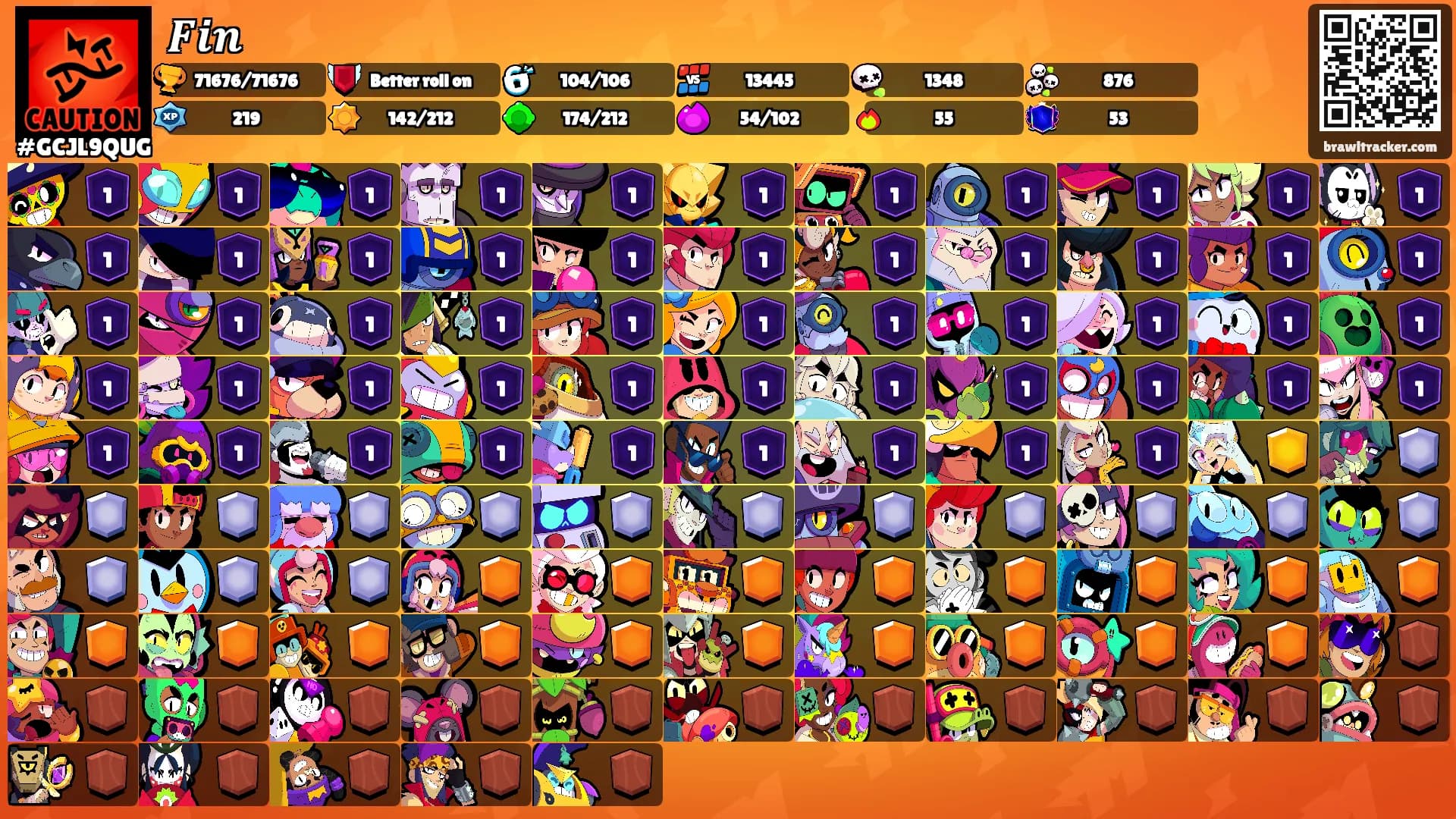 𝑭𝒊𝒏's Ranks