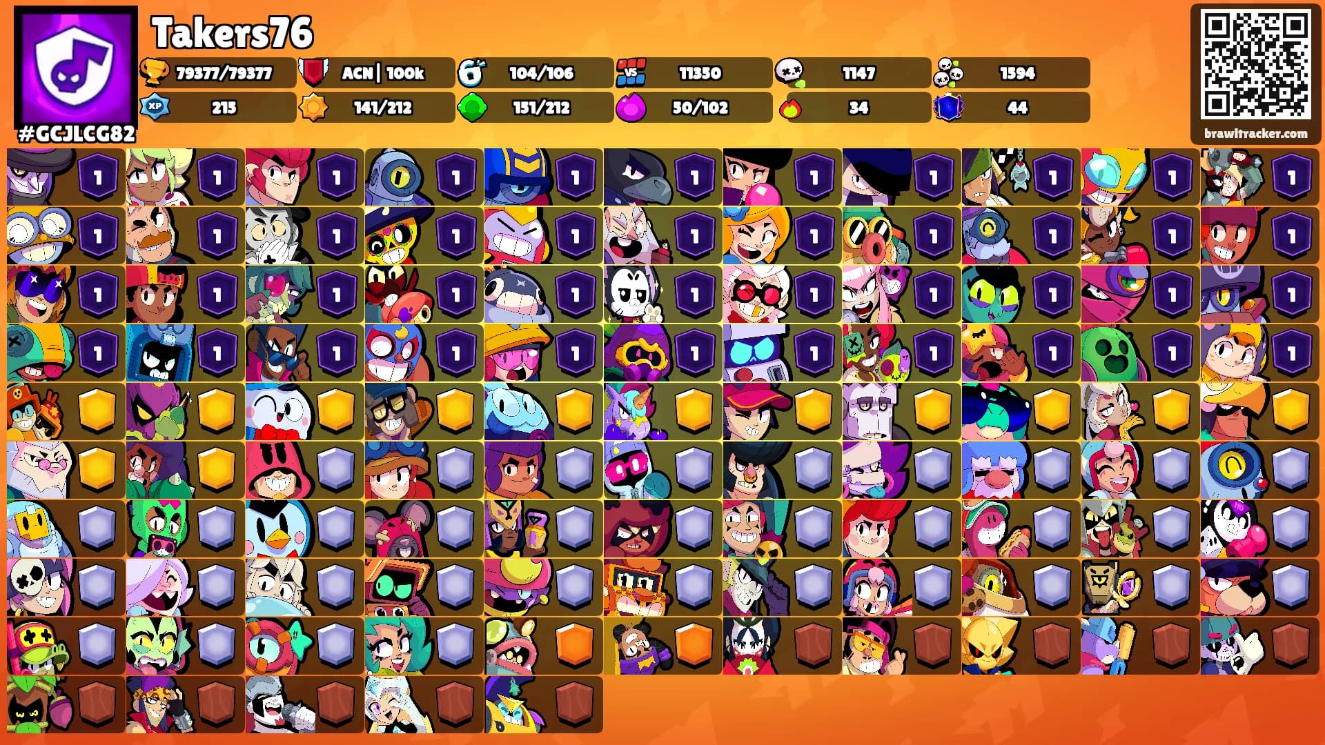 Takers76's Ranks