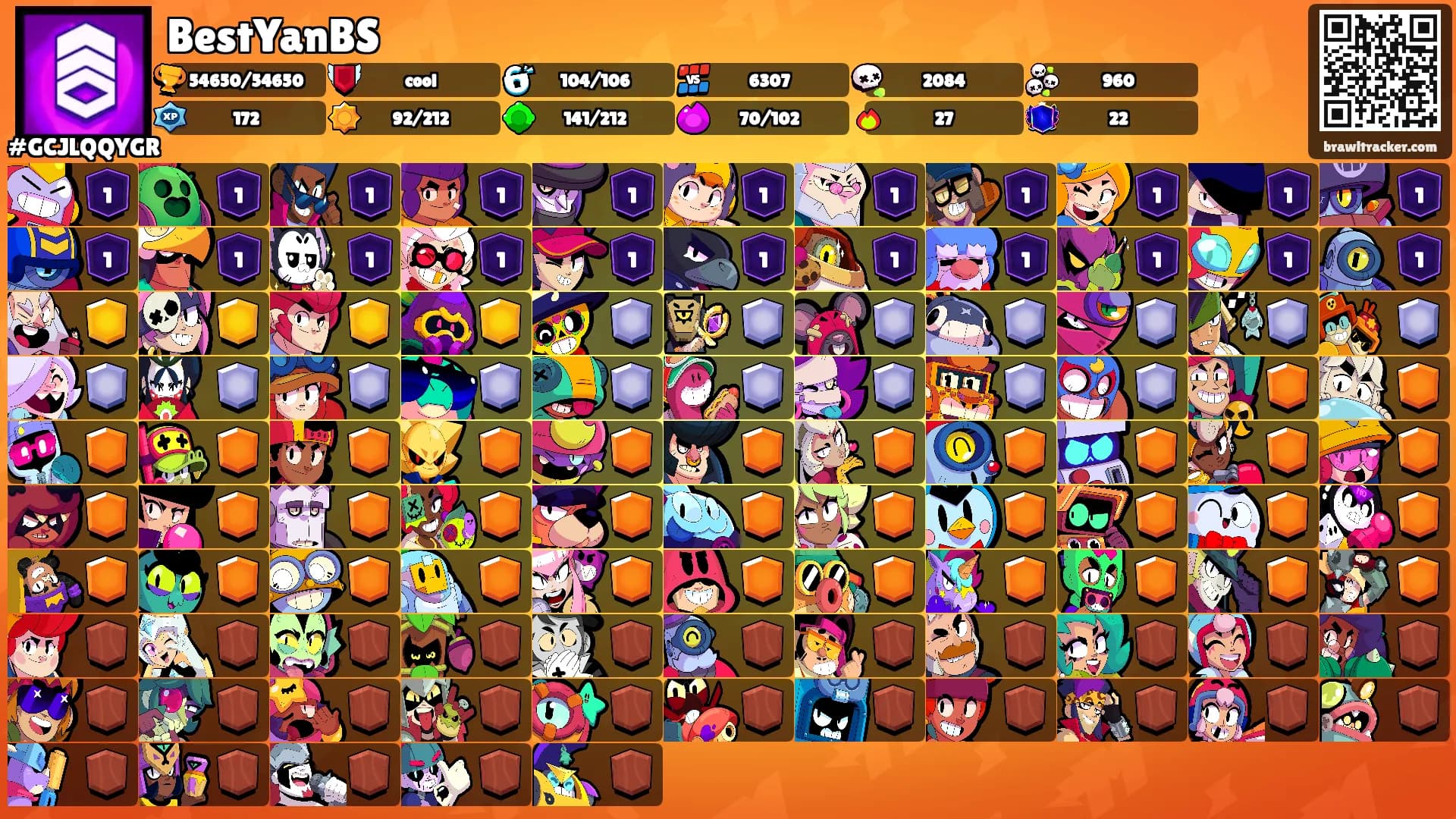 BestYanBS's Ranks