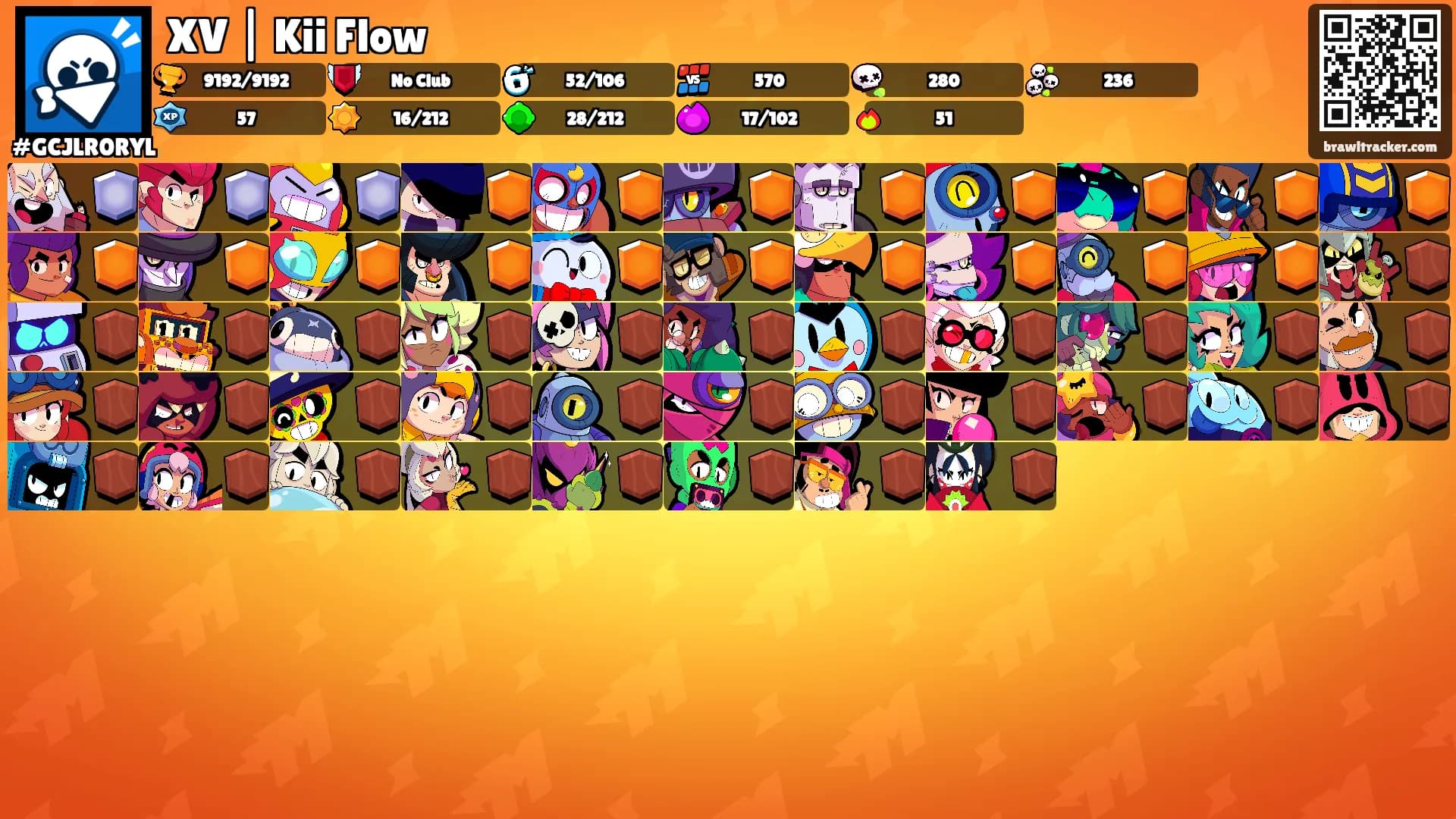 XV | Kii Flow's Ranks