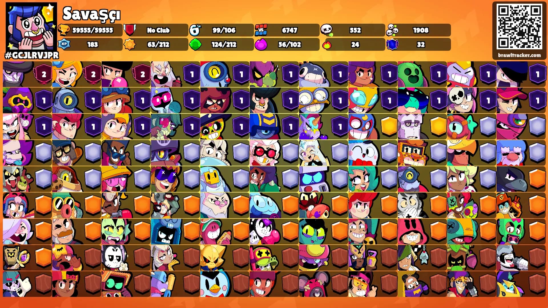 Savaşçı's Ranks