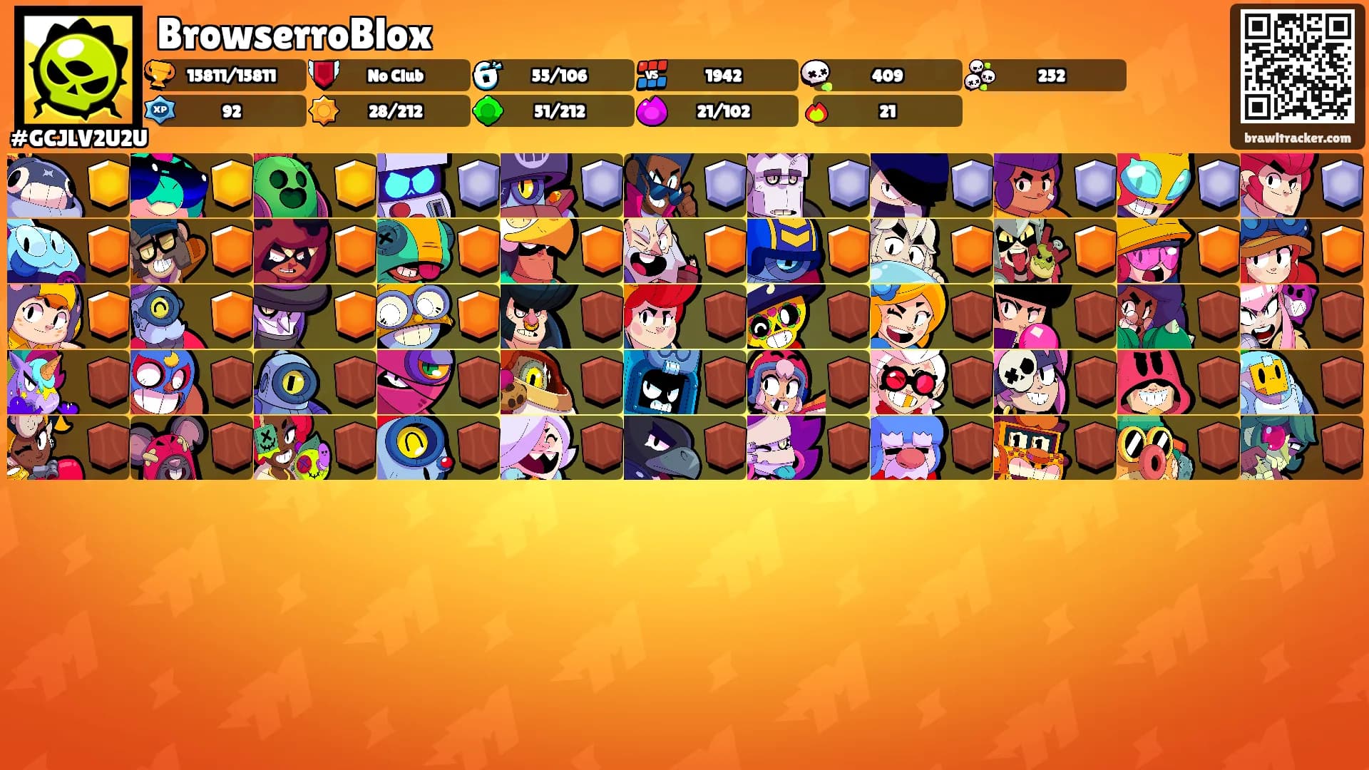 BrowserroBlox's Ranks