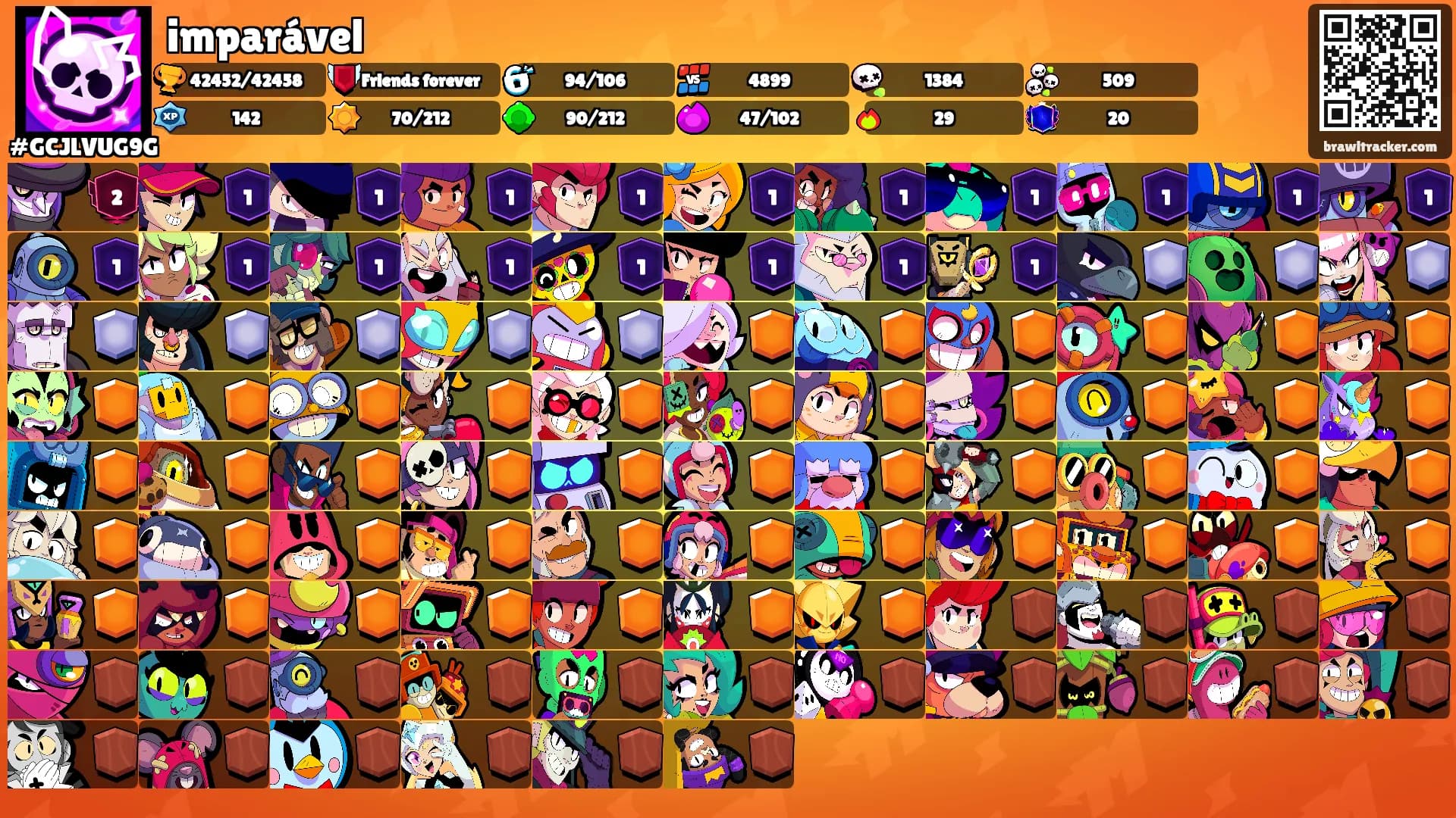 imparável's Ranks