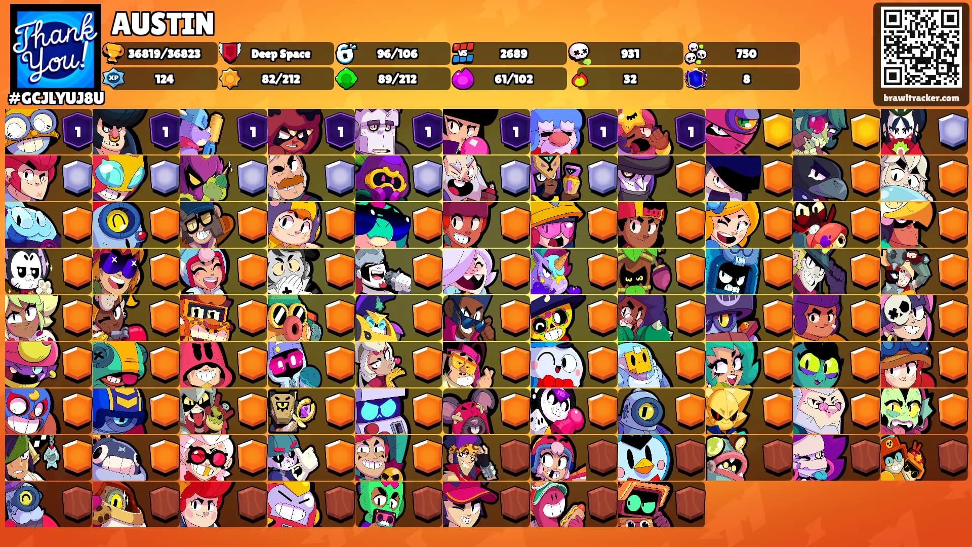 AUSTIN's Ranks
