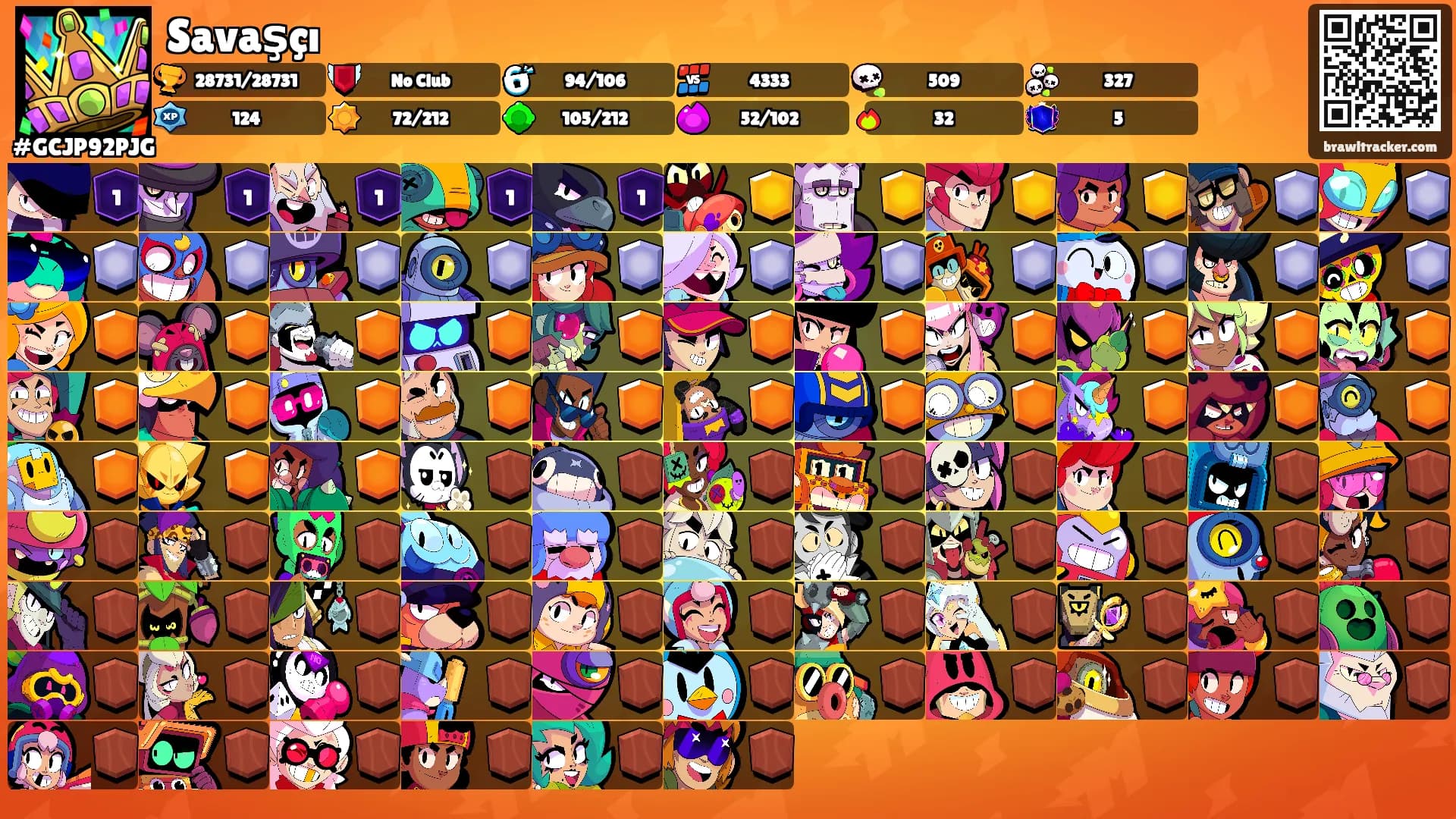Savaşçı's Ranks