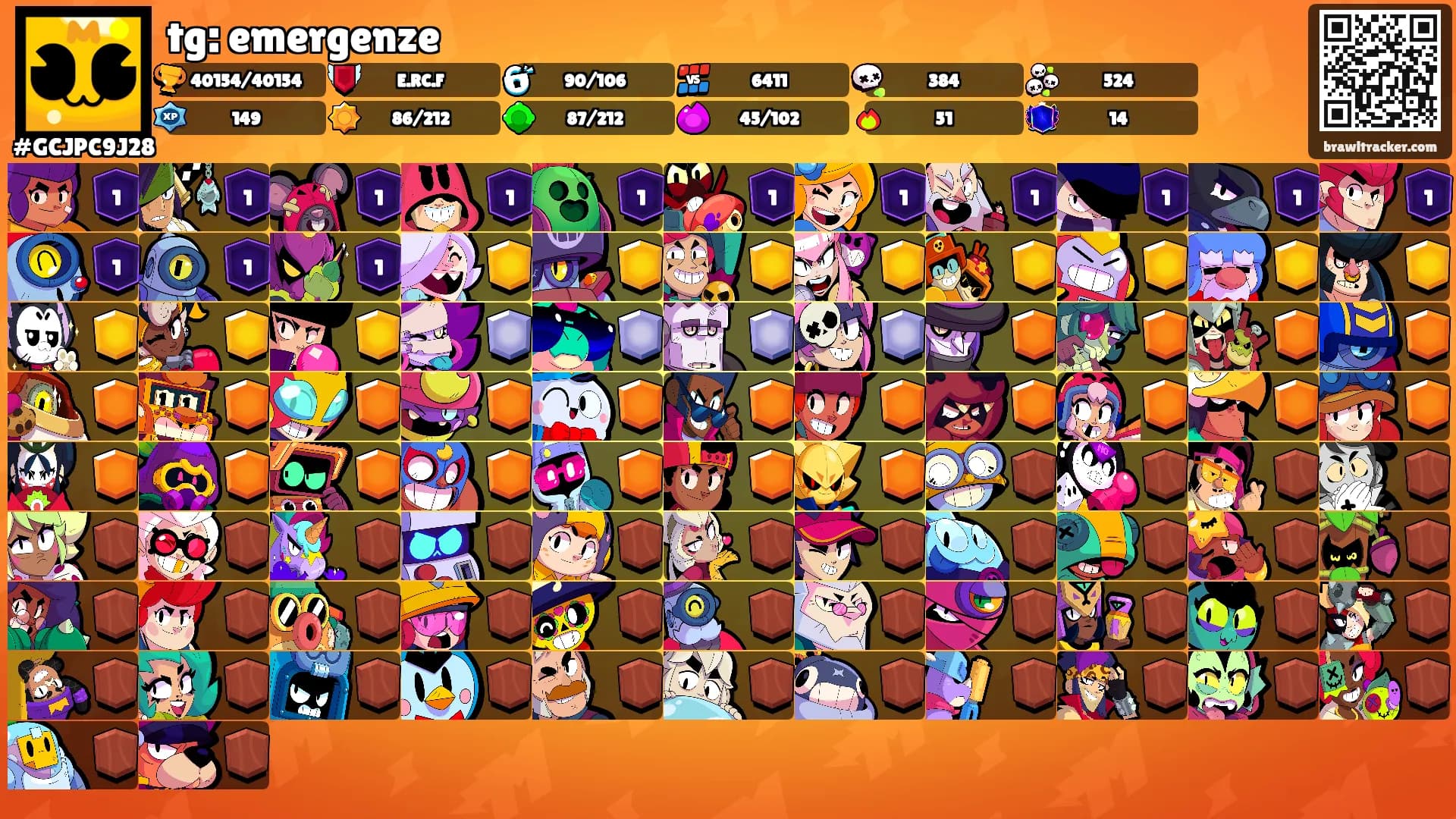tg: emergenze's Ranks