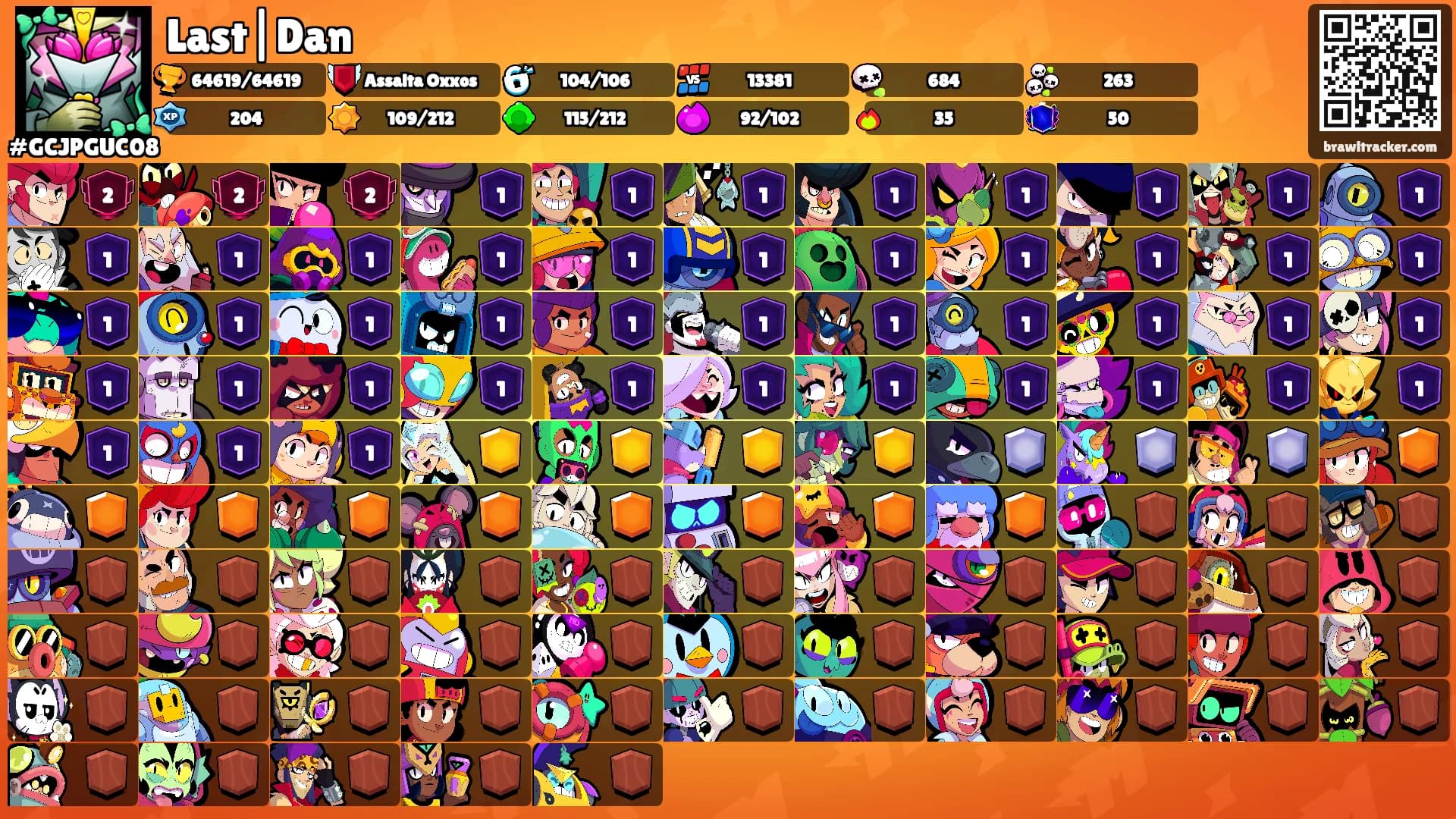 Last|Dan's Ranks