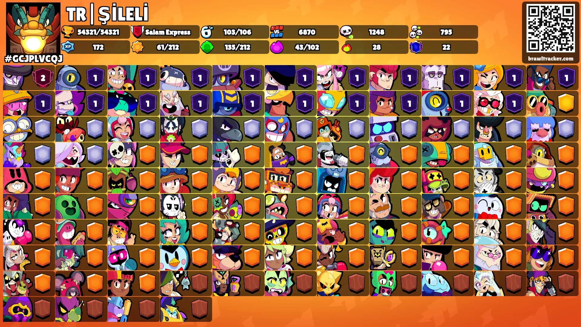 TR|ŞİLELİ's Ranks