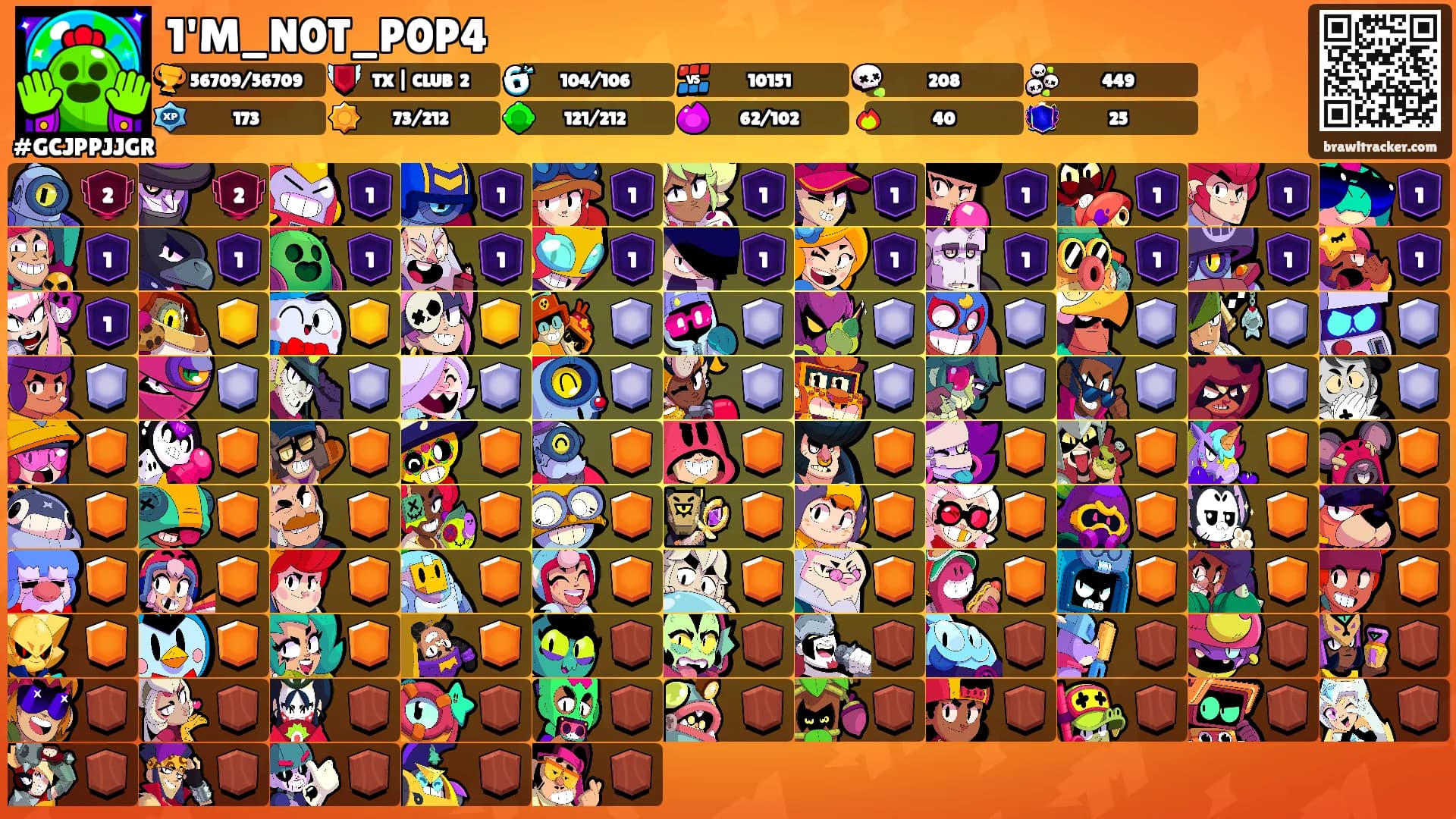 1'M_N0T_P0P4's Ranks