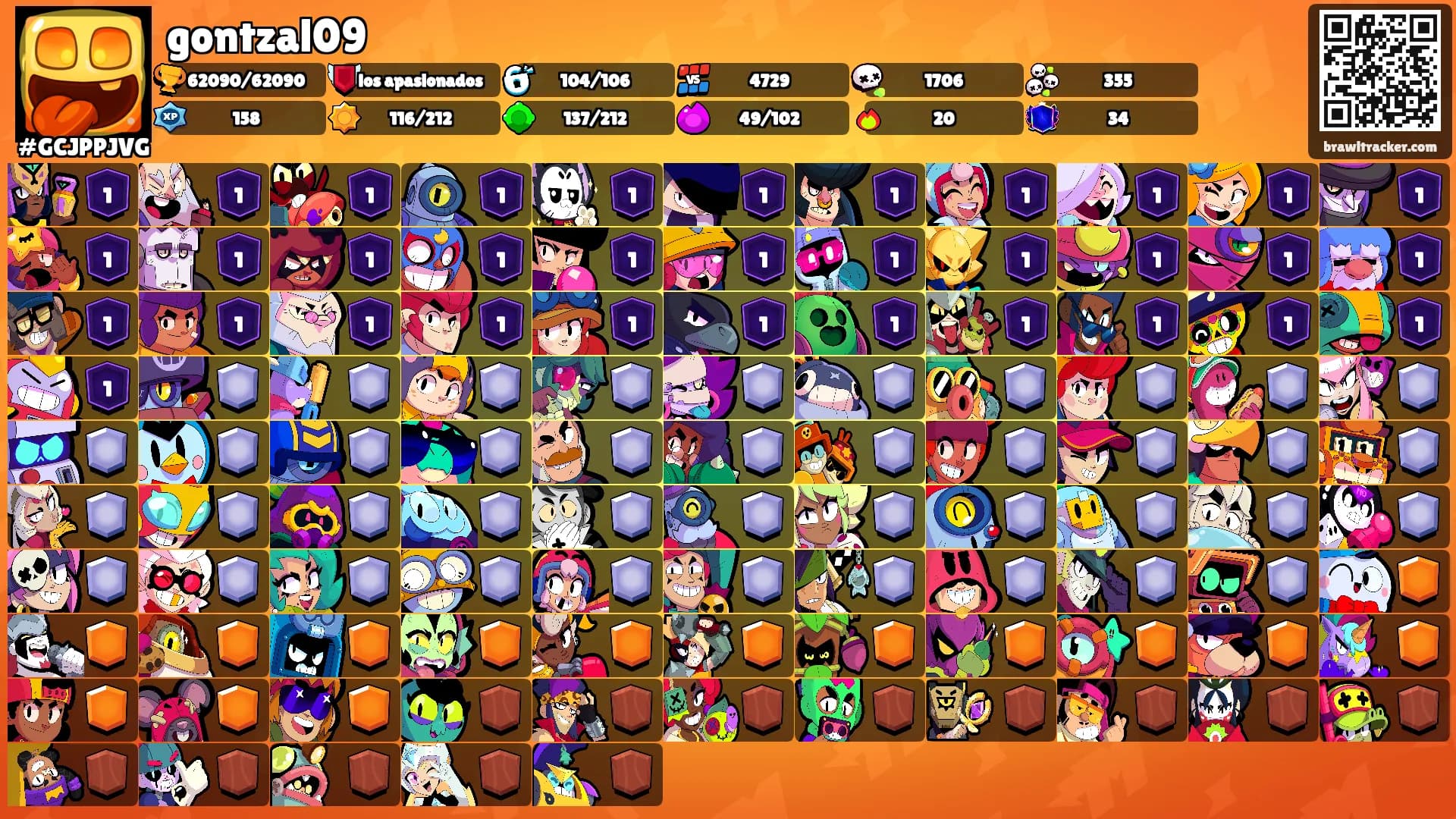 gontzal09's Ranks