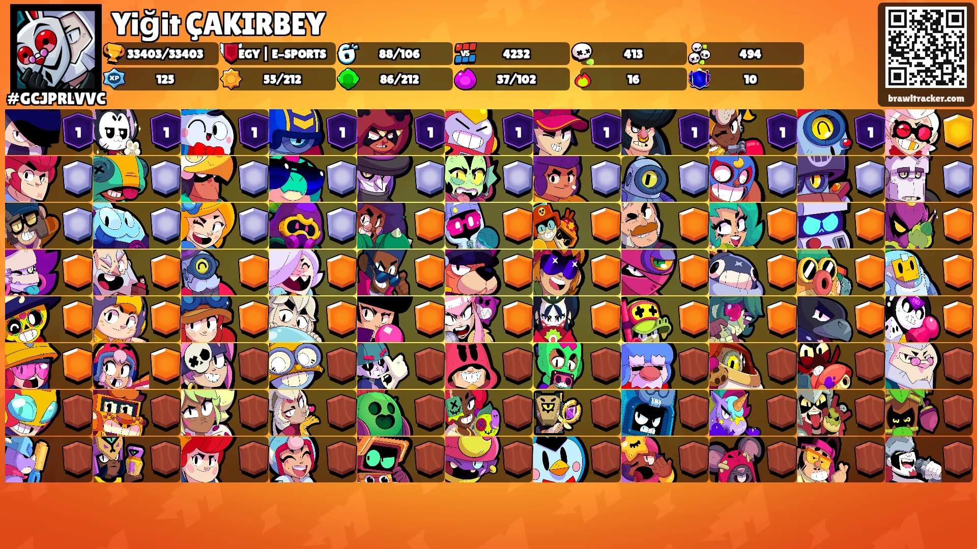 Yiğit ÇAKIRBEY's Ranks