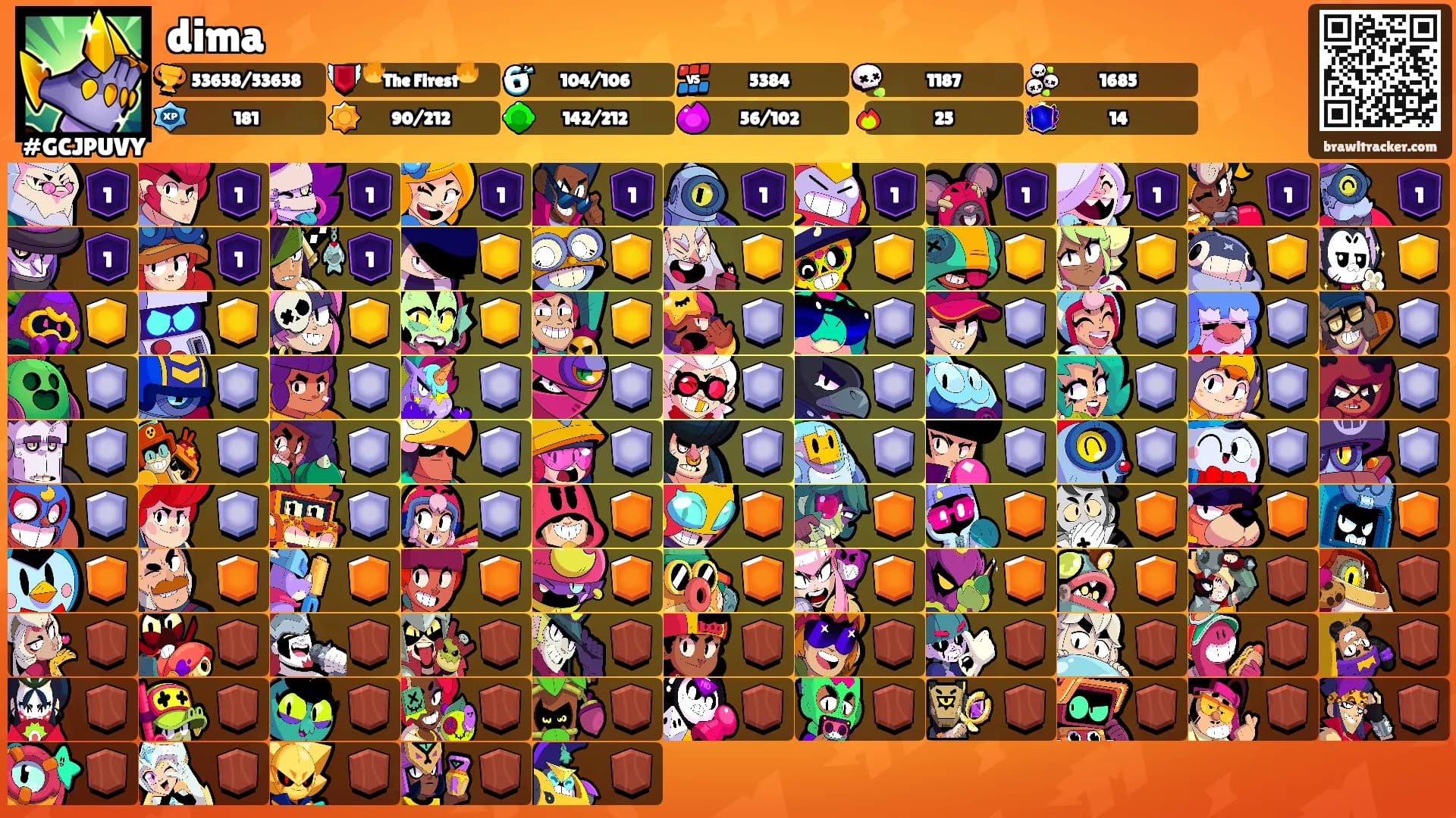 dima's Ranks
