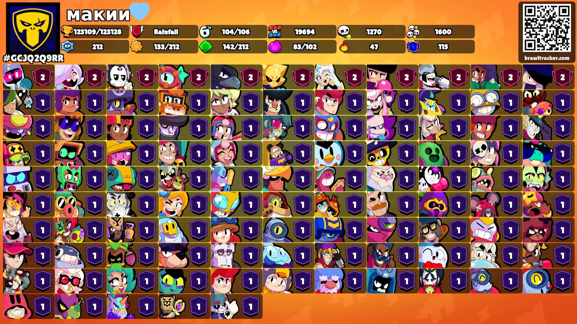 макии🩵's Ranks