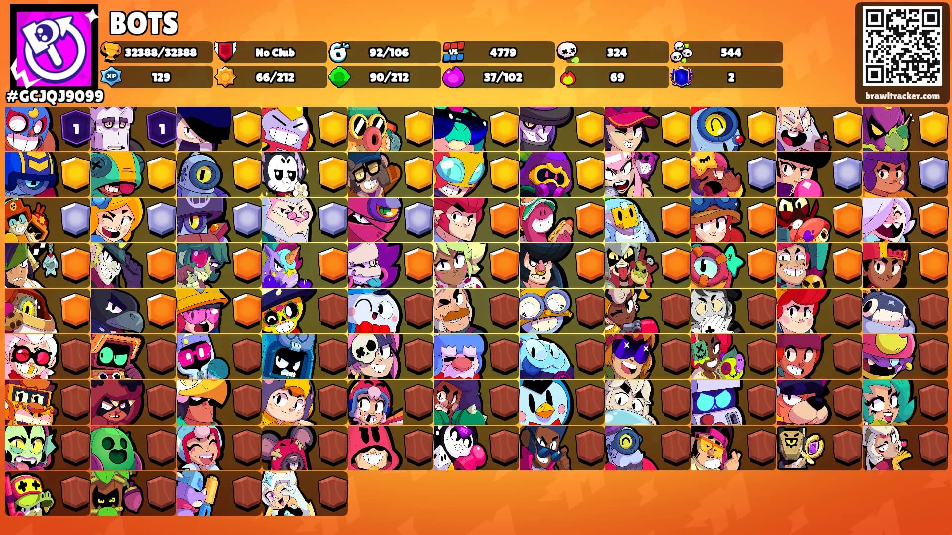 BOTS's Ranks