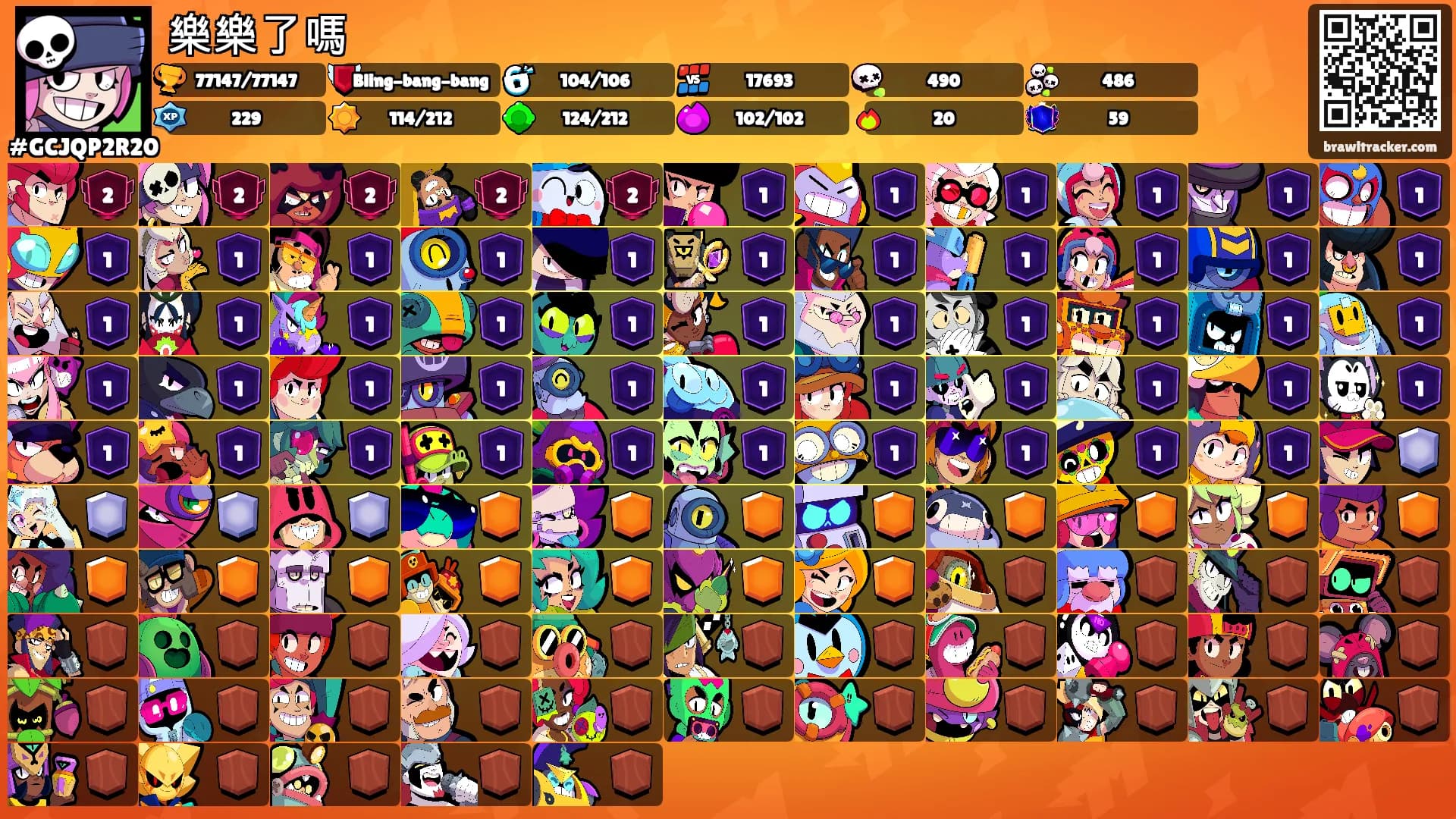 樂樂了嗎's Ranks