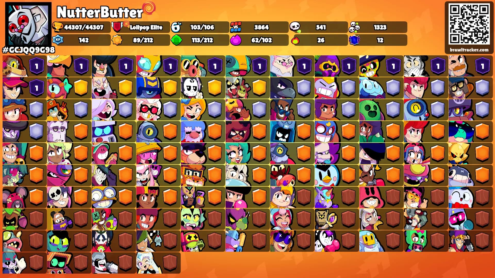 NutterButter🍭's Ranks