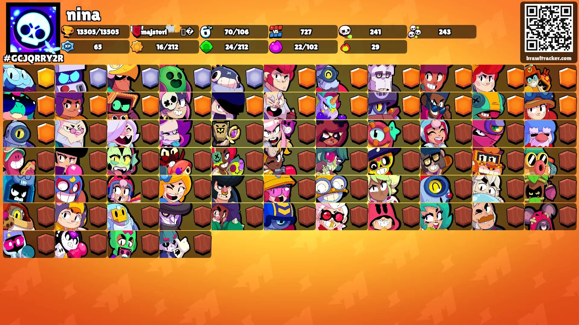 nina's Ranks