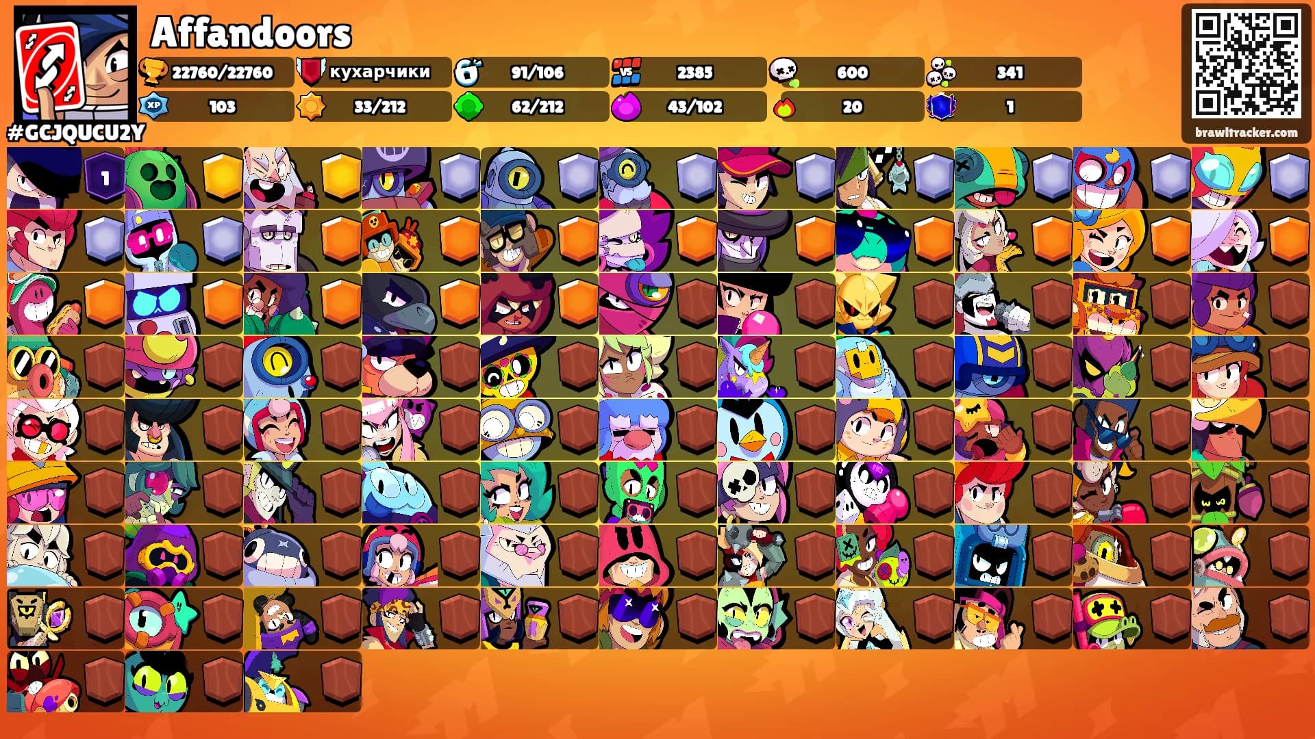 Affandoors's Ranks
