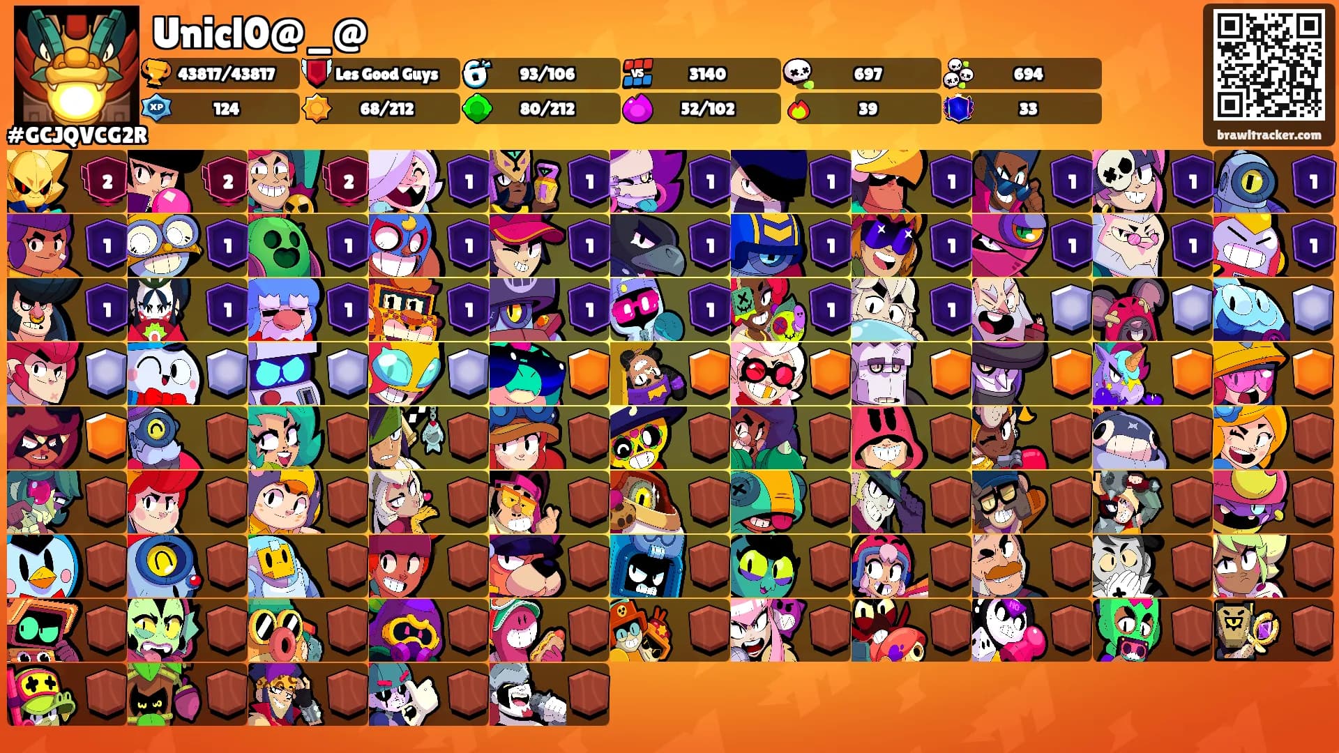 Unicl0@_@'s Ranks