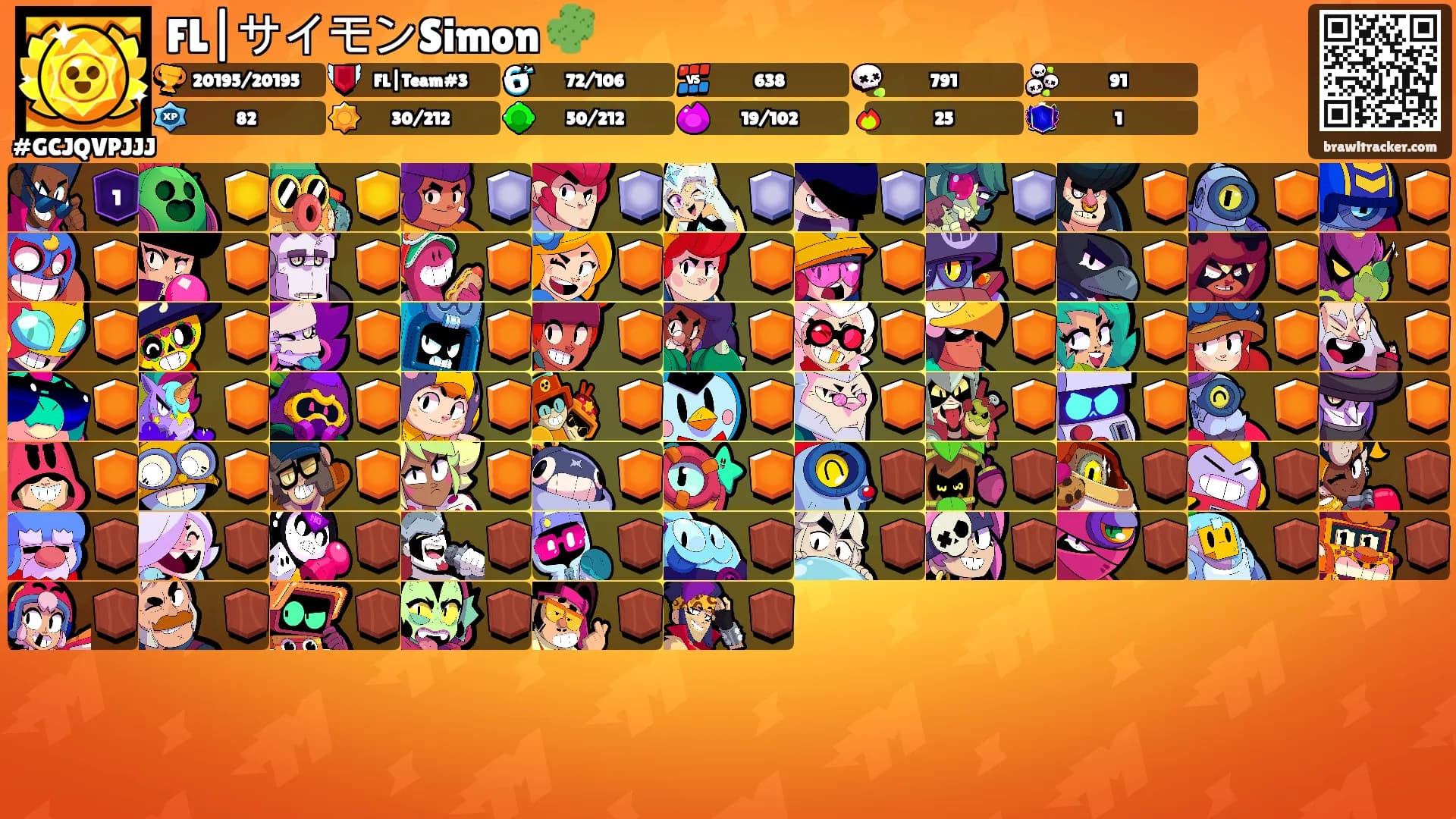 FL|サイモンSimon 🌵's Ranks