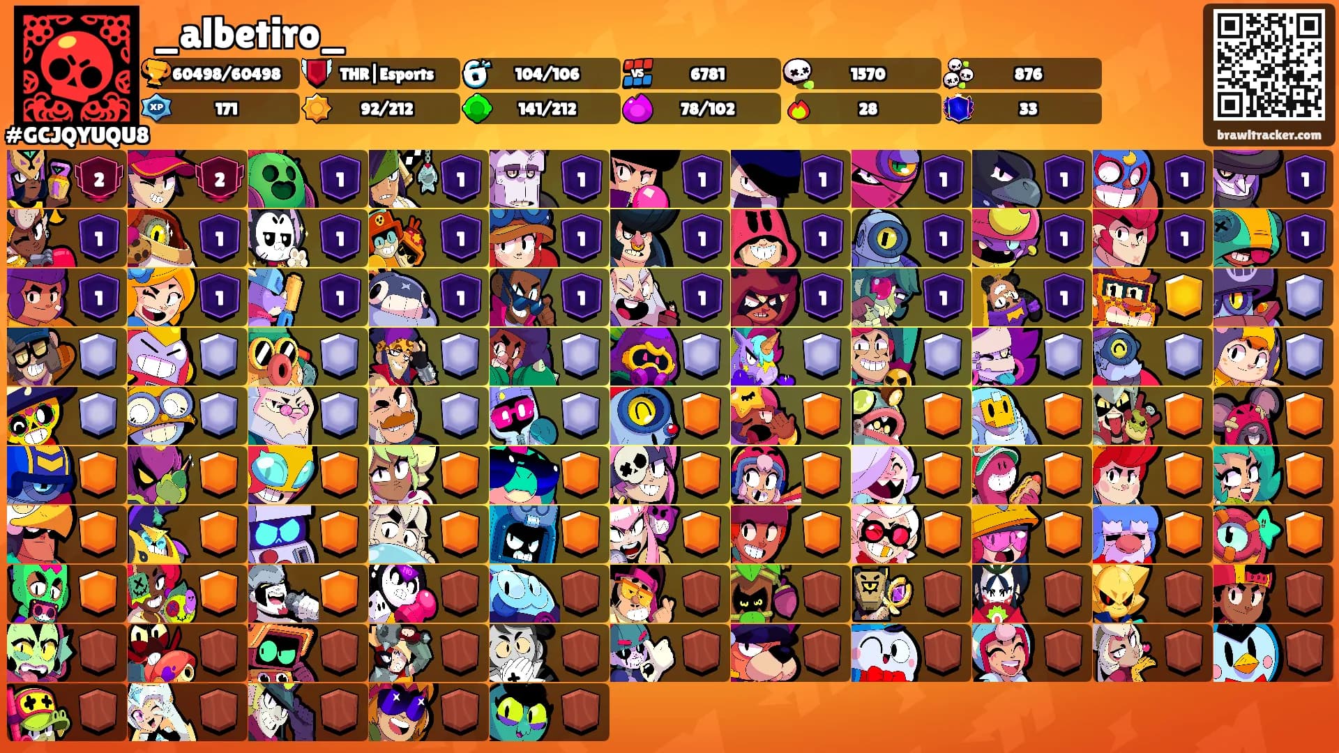 _albetiro_'s Ranks