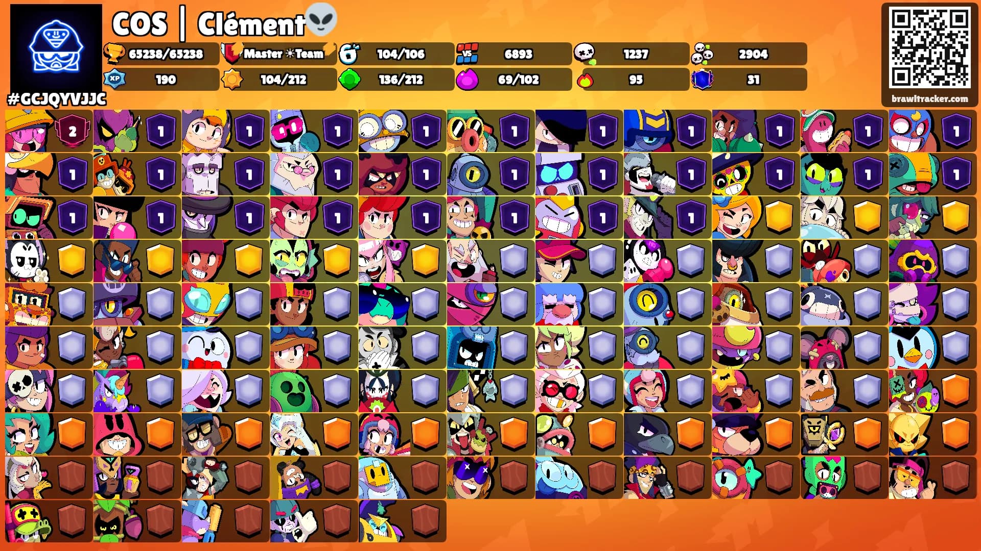 COS | Clément👽's Ranks