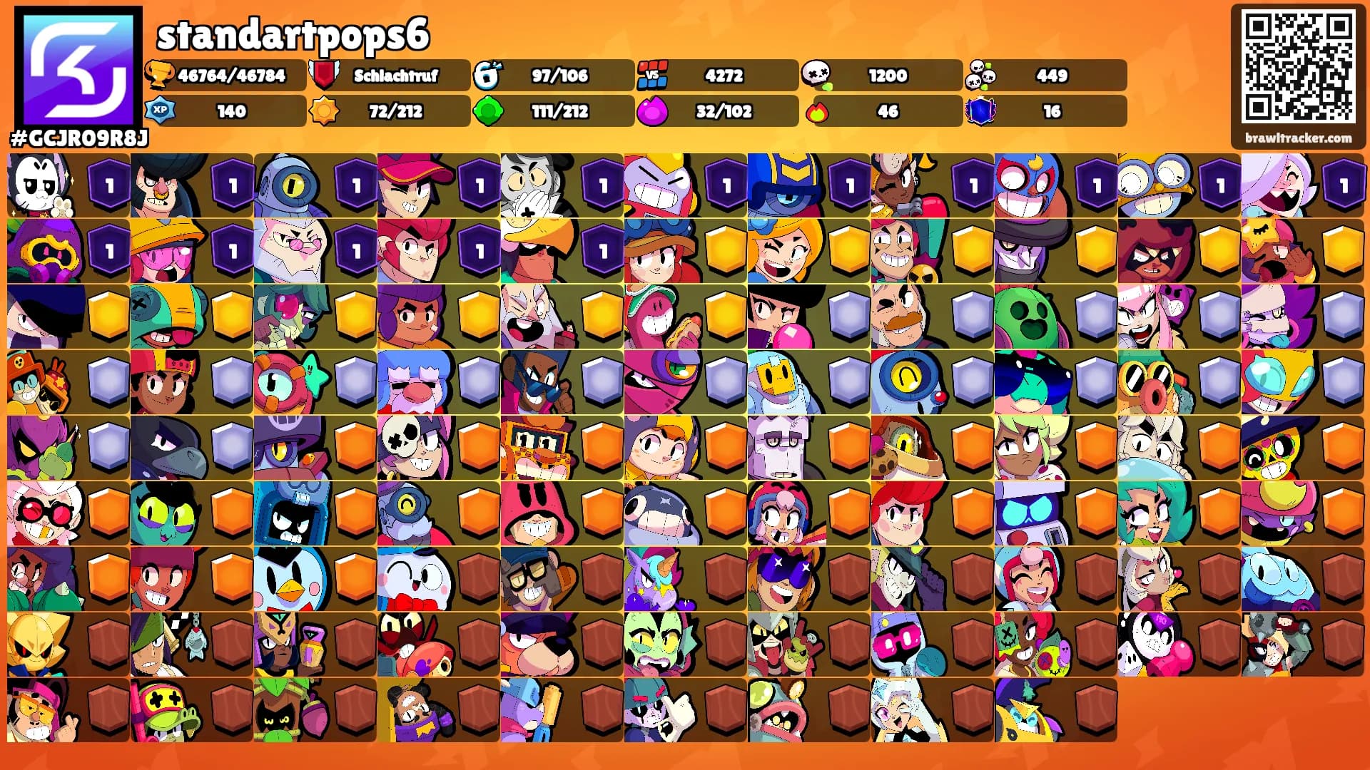 standartpops6's Ranks