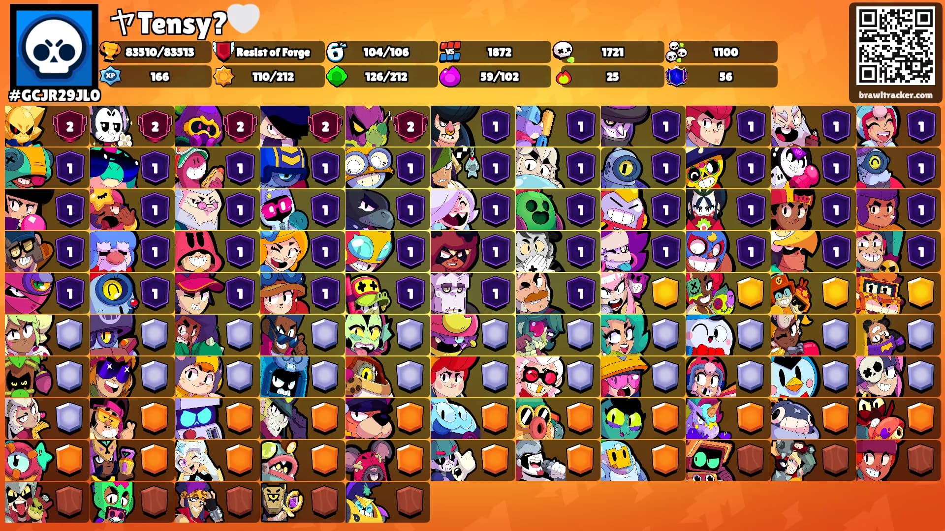 ヤTensy?🤍's Ranks
