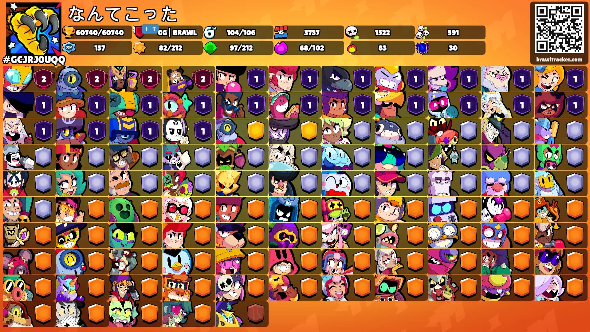 なんてこった's Ranks