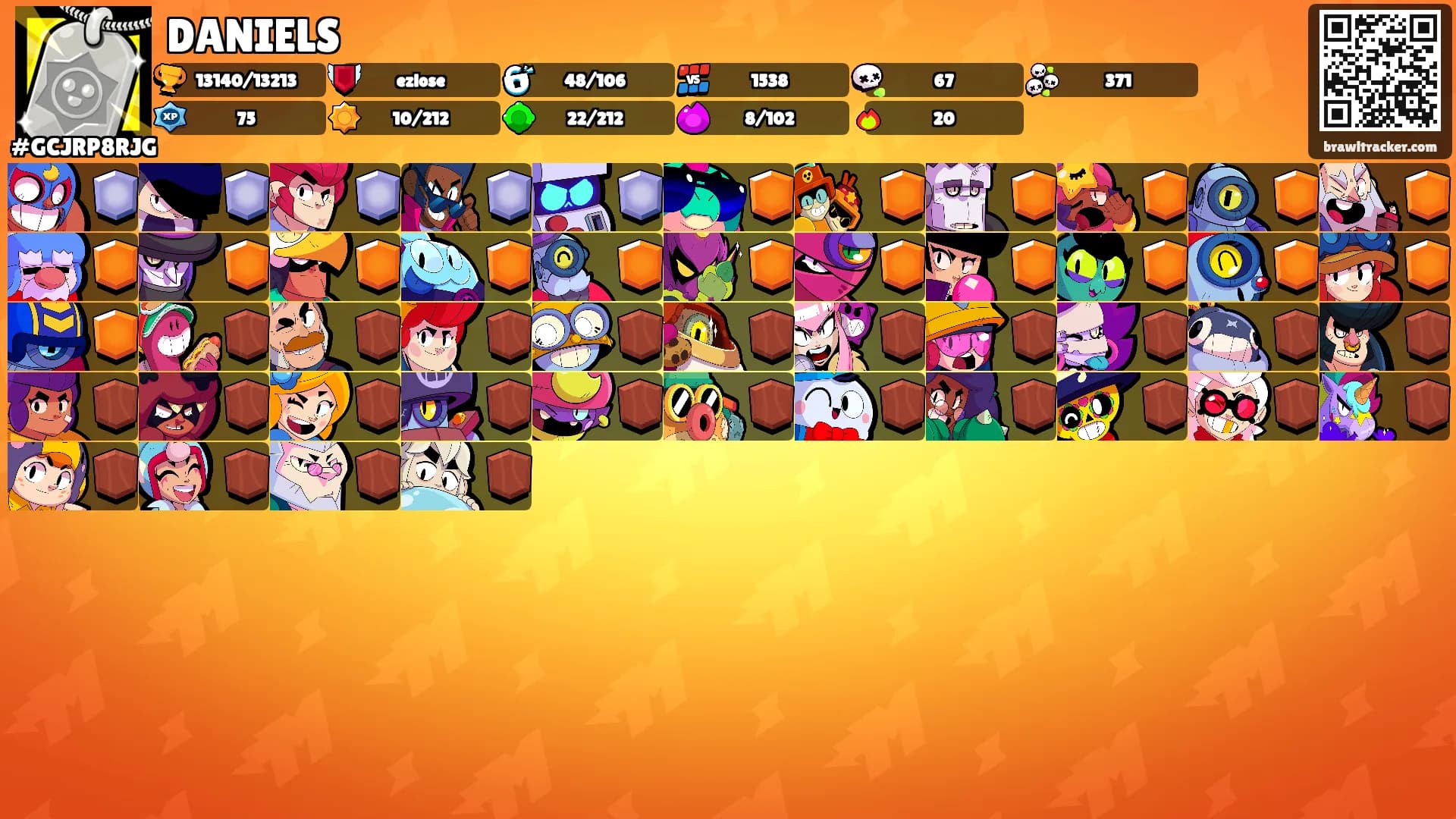 DANIELS's Ranks