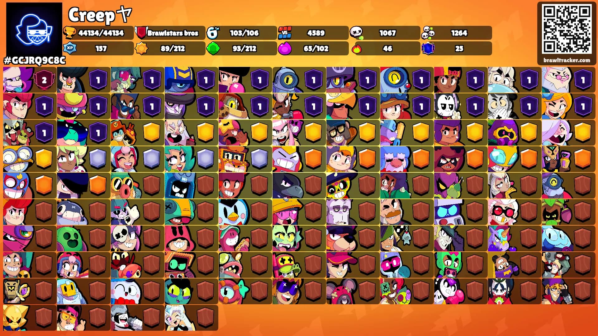 Creepヤ's Ranks