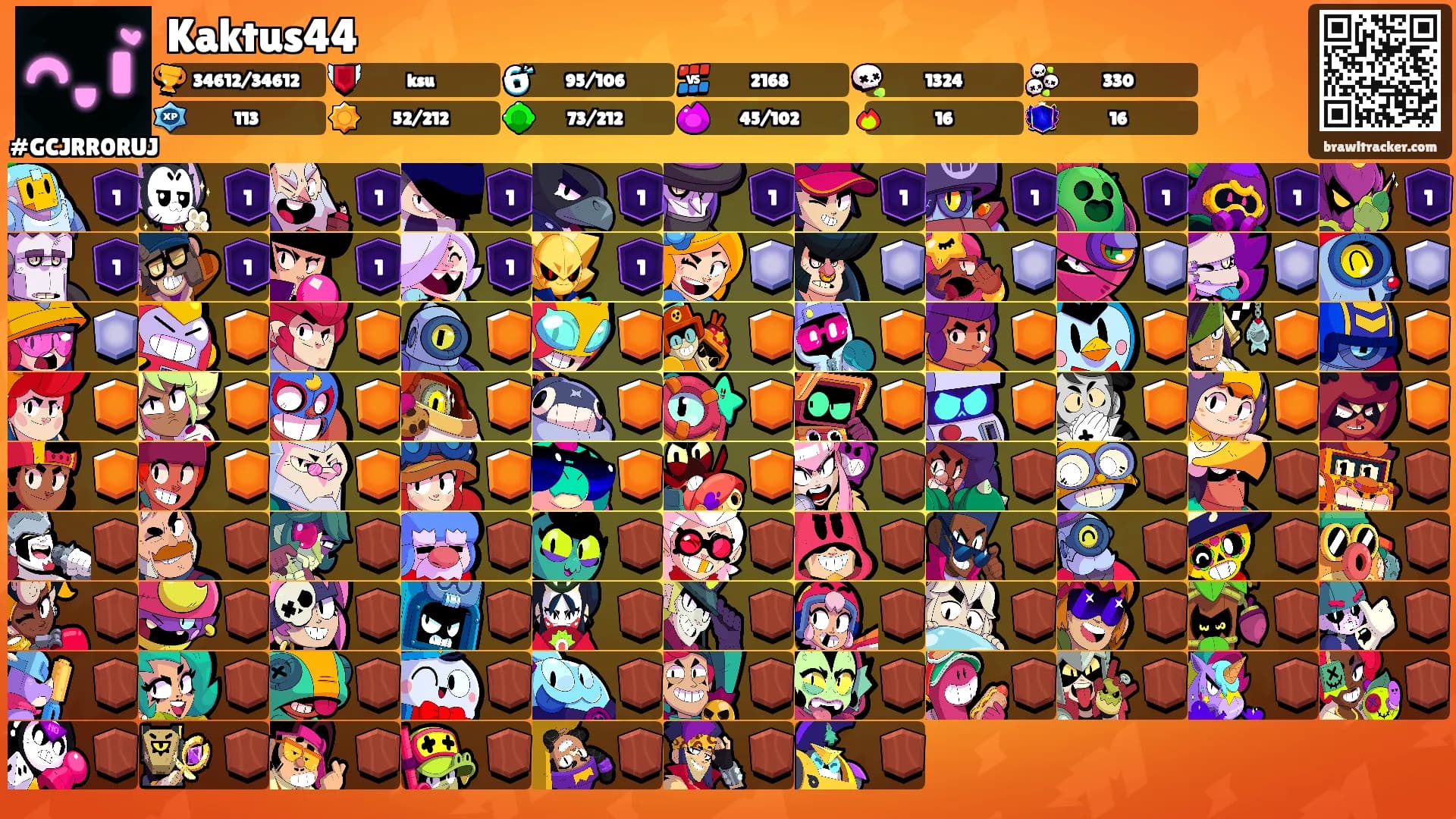 Kaktus44's Ranks