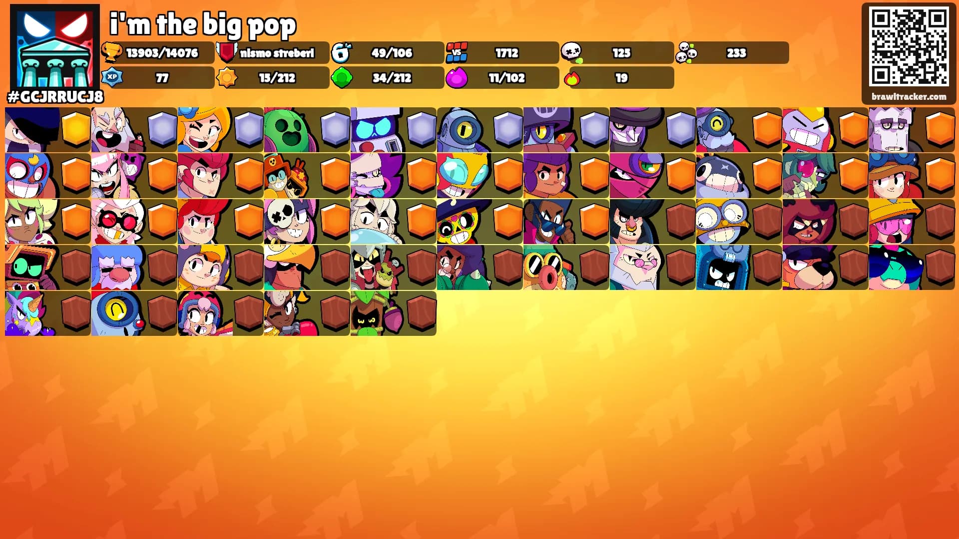 i'm the big pop's Ranks
