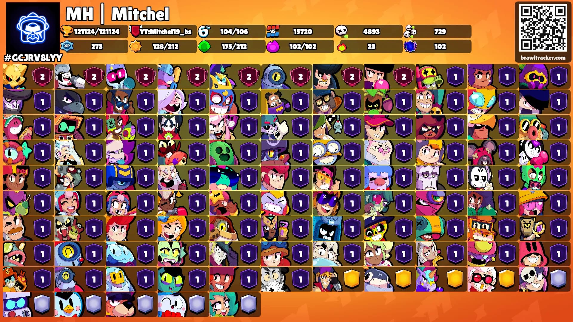 MH | Mitchel's Ranks
