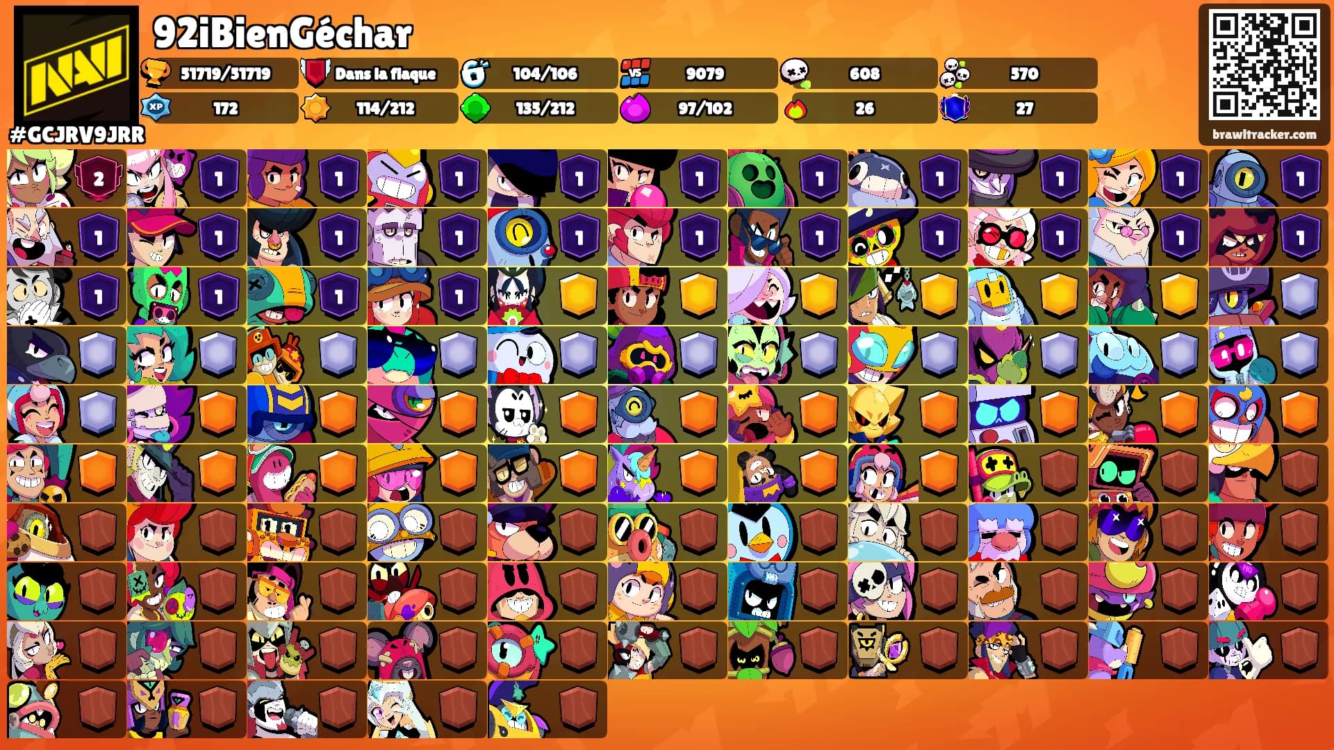 92iBienGéchar's Ranks
