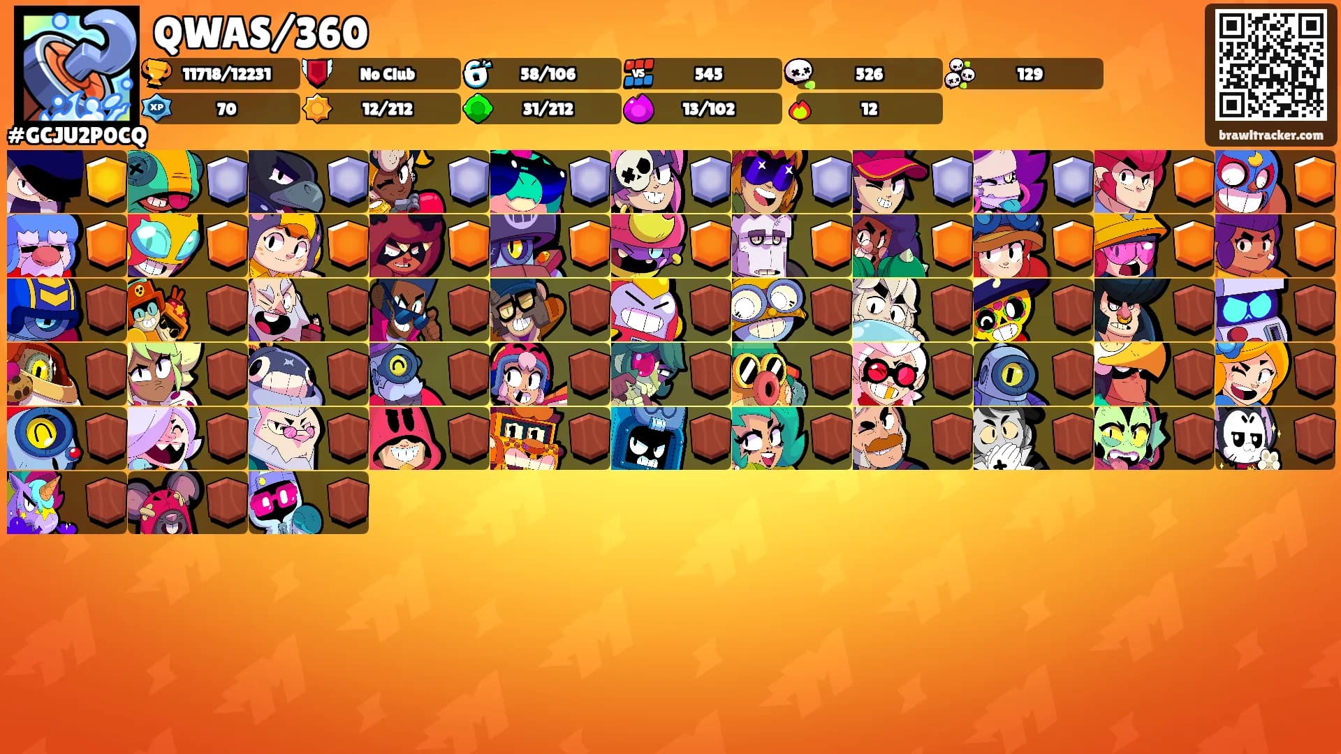 QWAS/360's Ranks