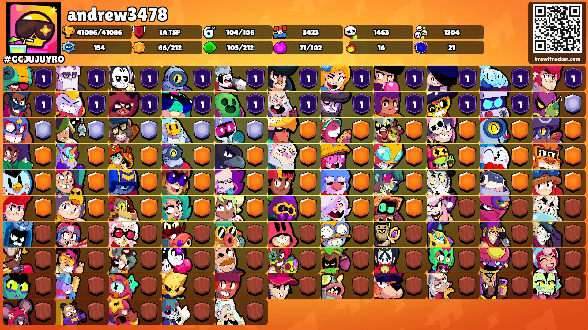 andrew3478's Ranks