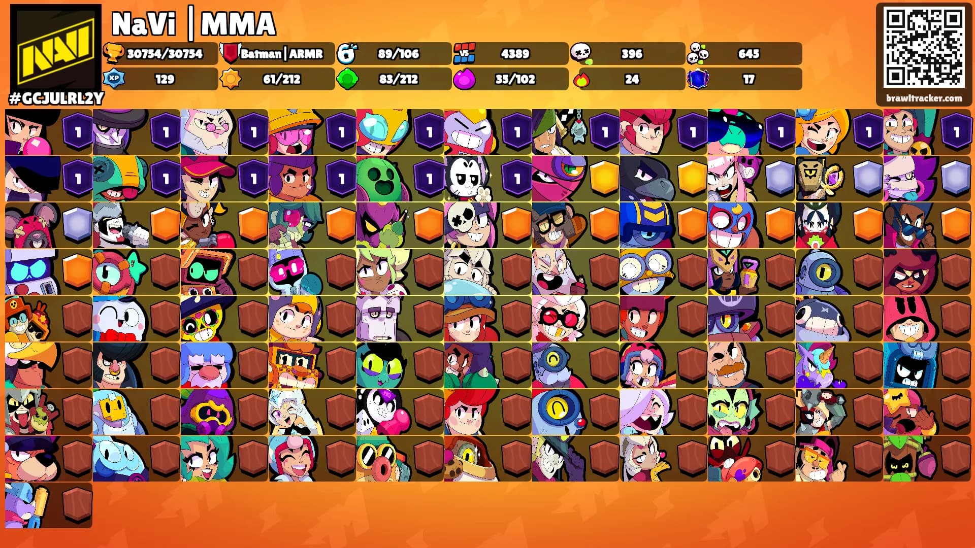NaVi |MMA's Ranks