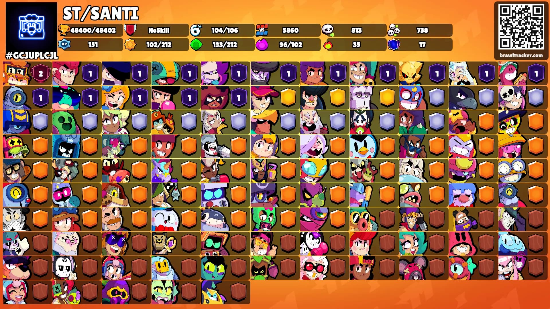 ST/SANTI's Ranks