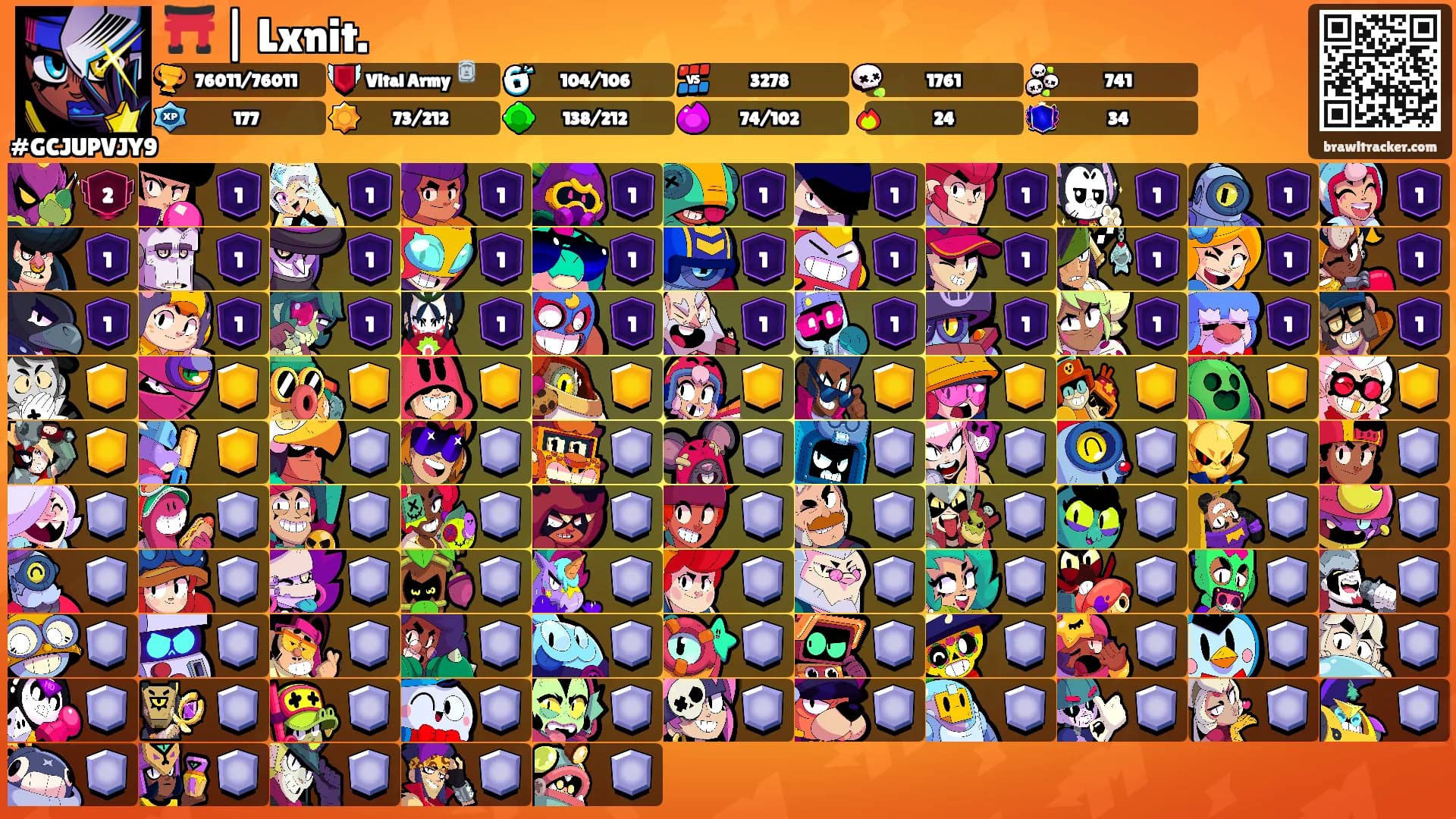 ⛩️ | Lxnit.'s Ranks