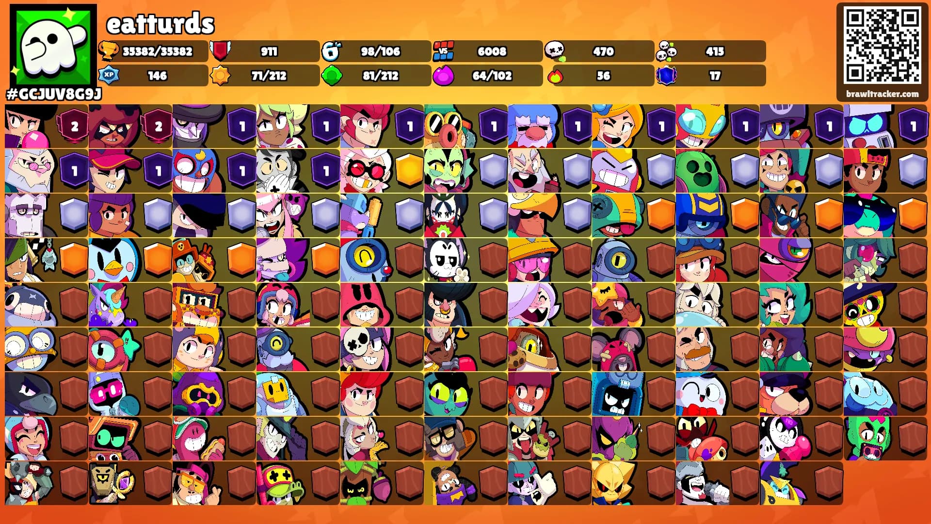 eatturds's Ranks