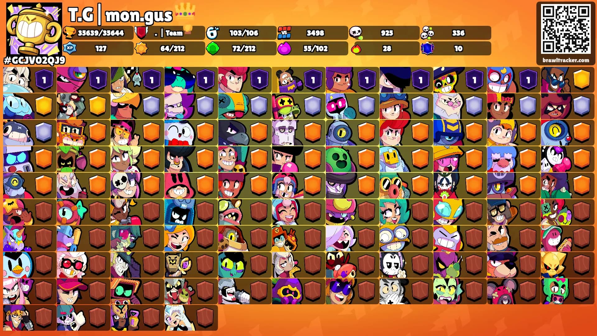T.G|mon.gus 👑's Ranks