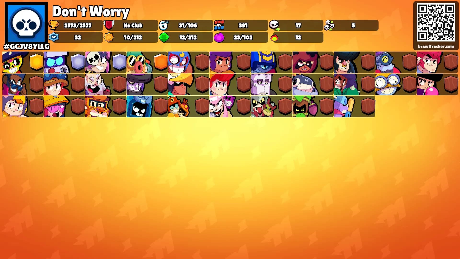 Don't Worry's Ranks