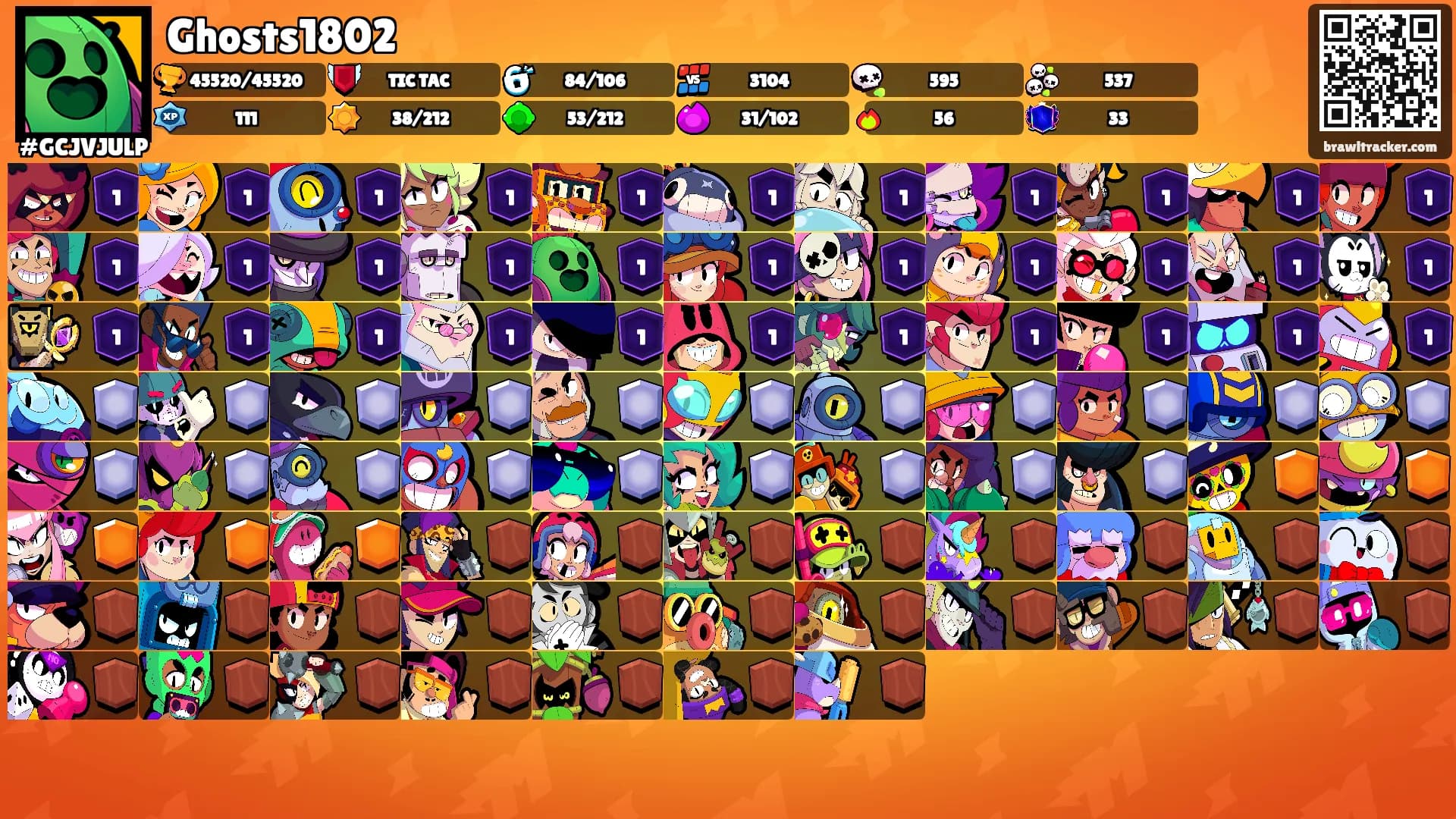 Ghosts1802's Ranks