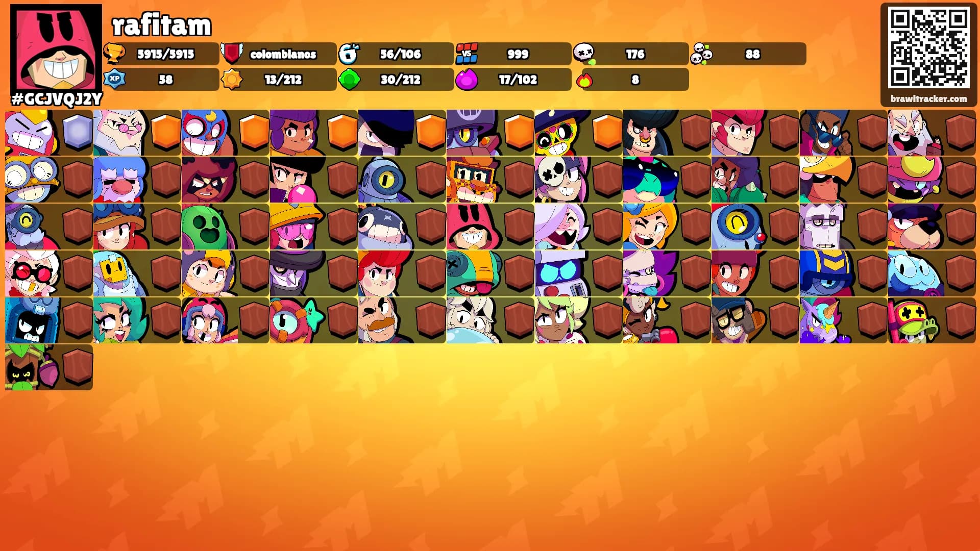 rafitam's Ranks