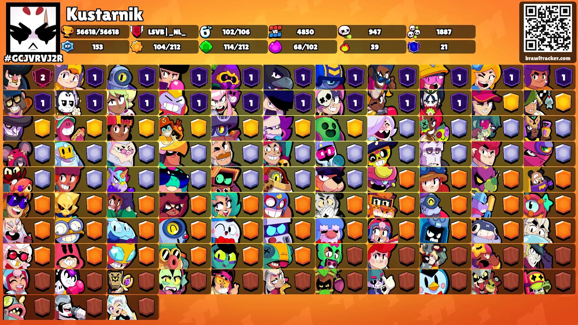 Kustarnik's Ranks