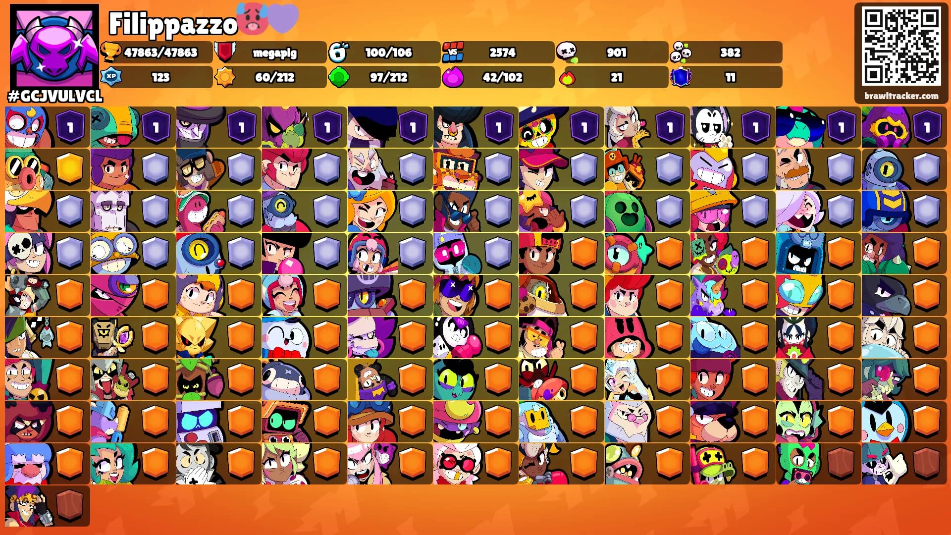 Filippazzo🥵💜's Ranks